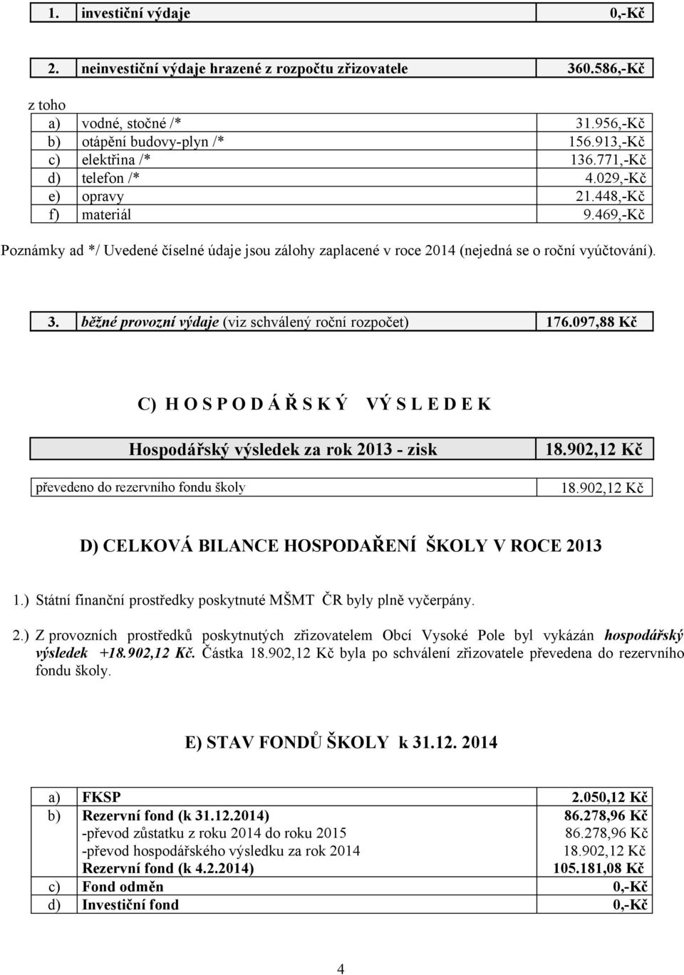 běžné provozní výdaje (viz schválený roční rozpočet) 176.097,88 Kč C) H O S P O D Á Ř S K Ý VÝ S L E D E K Hospodářský výsledek za rok 2013 - zisk 18.902,12 Kč převedeno do rezervního fondu školy 18.