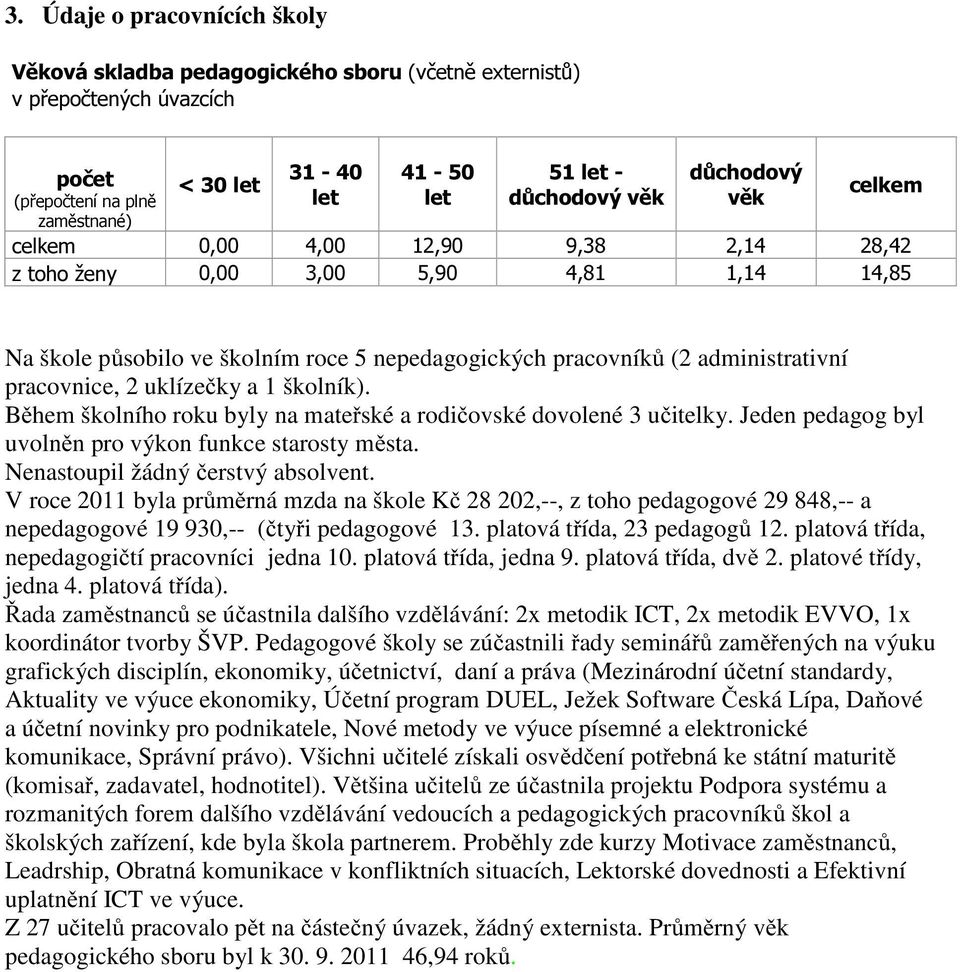 uklízečky a 1 školník). Během školního roku byly na mateřské a rodičovské dovolené 3 učitelky. Jeden pedagog byl uvolněn pro výkon funkce starosty města. Nenastoupil žádný čerstvý absolvent.