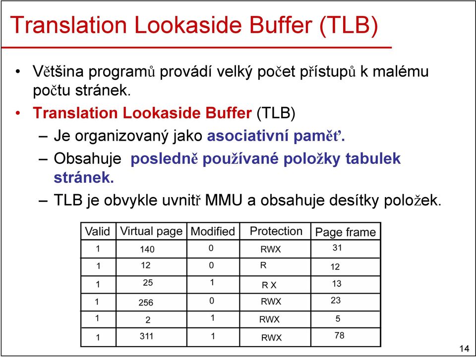 Translation Lookaside Buffer (TLB) Je organizovaný jako asociativní