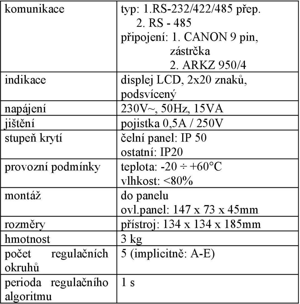 stupeň krytí čelní panel: IP 50 ostatní: IP20 provozní podmínky teplota: -20 +60 C vlhkost: <80% montáž do panelu ovl.