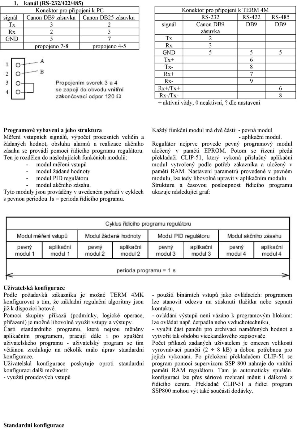 dle nastavení Programové vybavení a jeho struktura Měření vstupních signálů, výpočet procesních veličin a žádaných hodnot, obsluha alarmů a realizace akčního zásahu se provádí pomocí řídícího