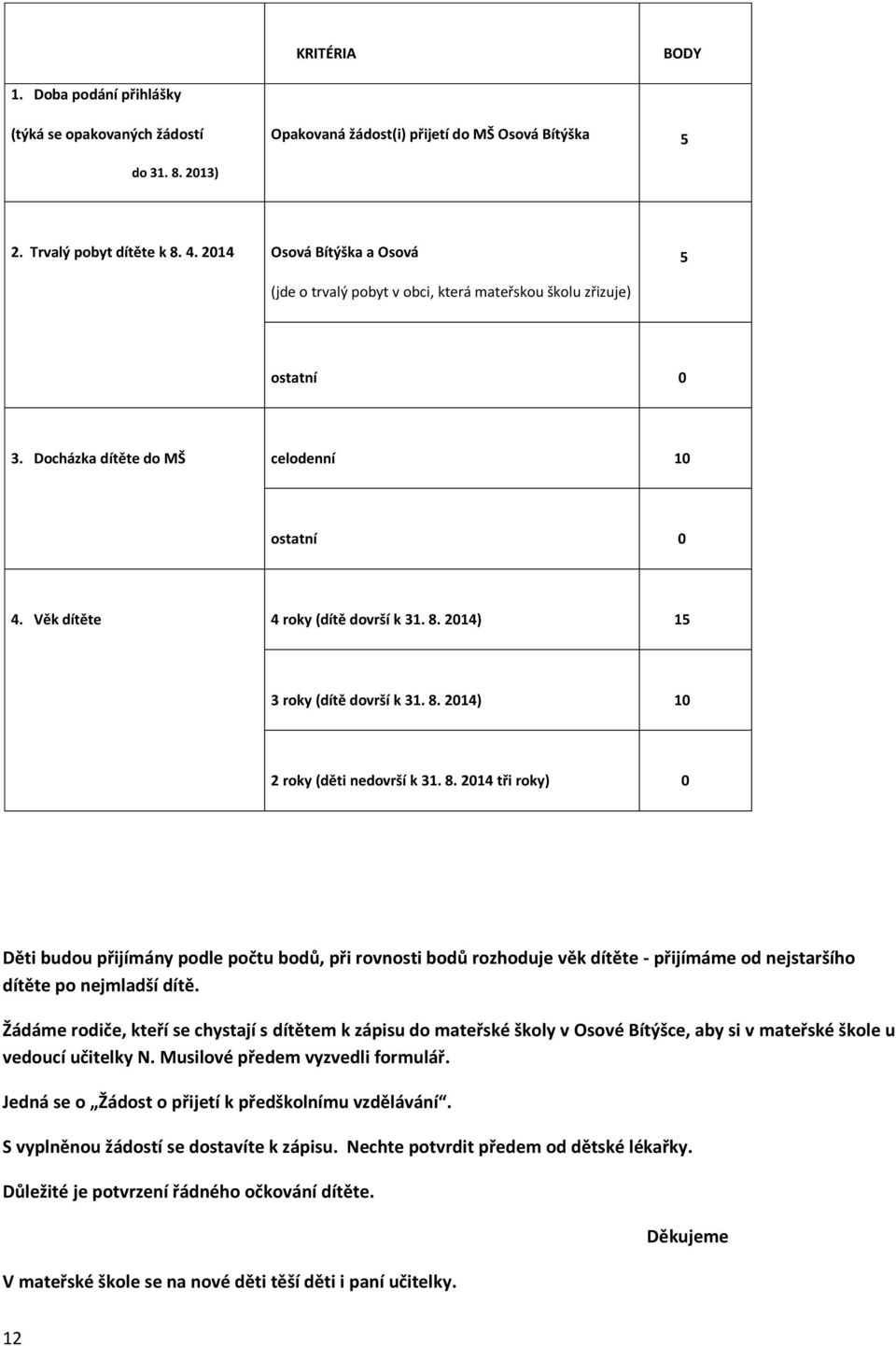 2014) 15 3 roky (dítě dovrší k 31. 8. 2014) 10 2 roky (děti nedovrší k 31. 8. 2014 tři roky) 0 Děti budou přijímány podle počtu bodů, při rovnosti bodů rozhoduje věk dítěte - přijímáme od nejstaršího dítěte po nejmladší dítě.