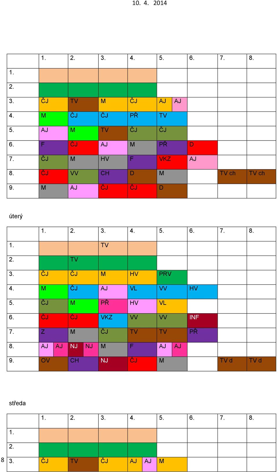 TV 3. ČJ ČJ M HV PRV 4. M ČJ AJ VL VV HV 5. ČJ M PŘ HV VL 6. ČJ ČJ VKZ VV VV INF 7. Z M ČJ TV TV PŘ 8.