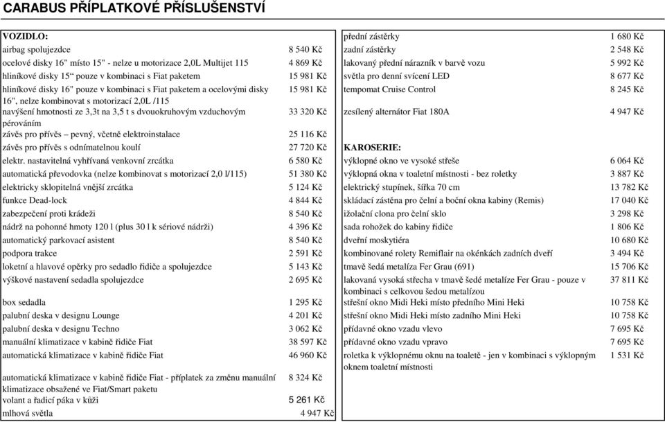 a ocelovými disky 16", nelze kombinovat s motorizací 2,0L /115 navýšení hmotnosti ze 3,3t na 3,5 t s dvouokruhovým vzduchovým pérováním závěs pro přívěs pevný, včetně elektroinstalace 15 981 Kč