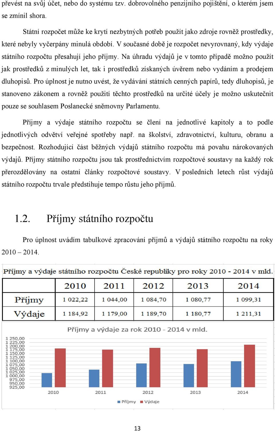 V současné době je rozpočet nevyrovnaný, kdy výdaje státního rozpočtu přesahují jeho příjmy.