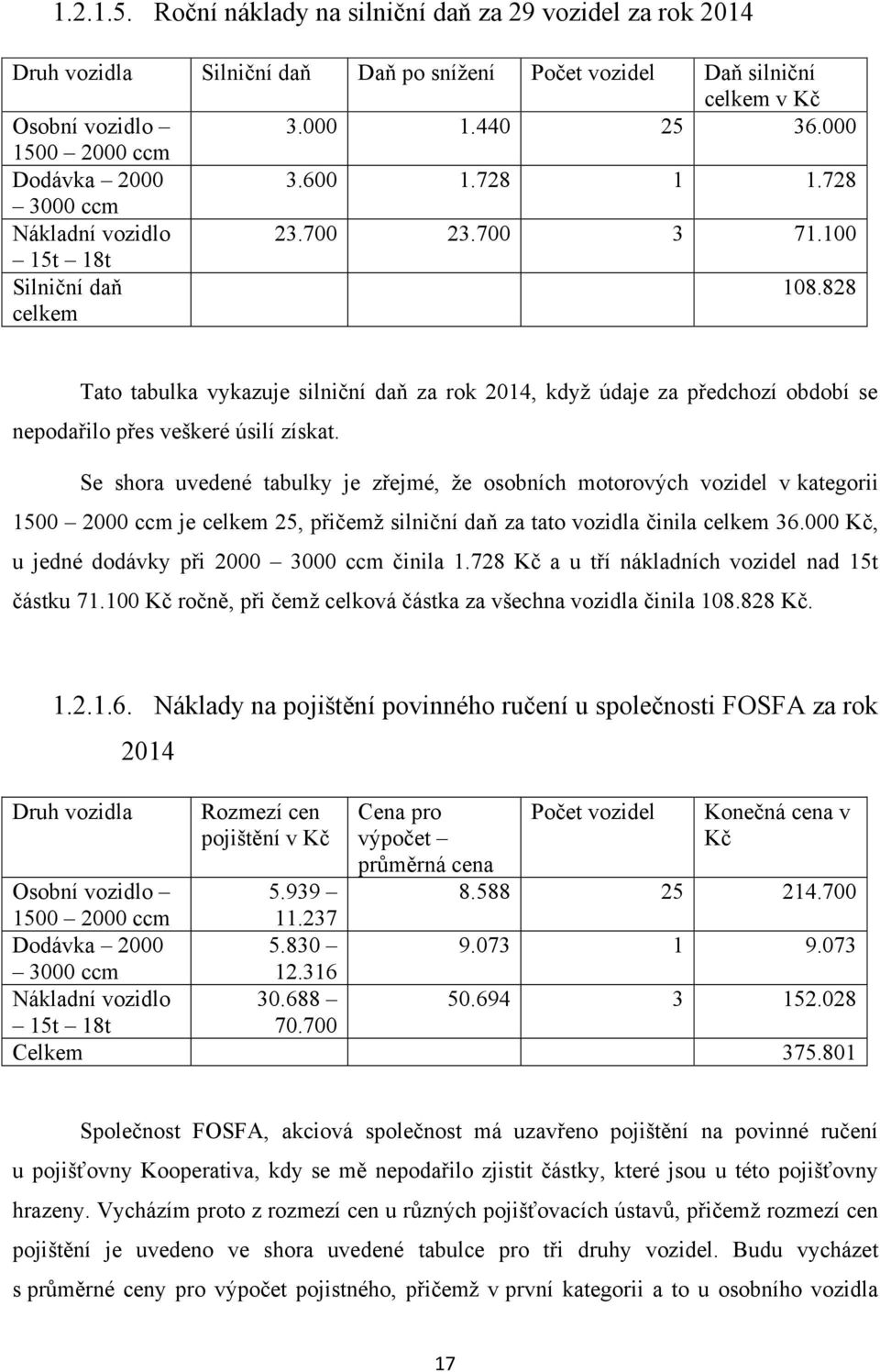 828 Tato tabulka vykazuje silniční daň za rok 2014, kdyţ údaje za předchozí období se nepodařilo přes veškeré úsilí získat.