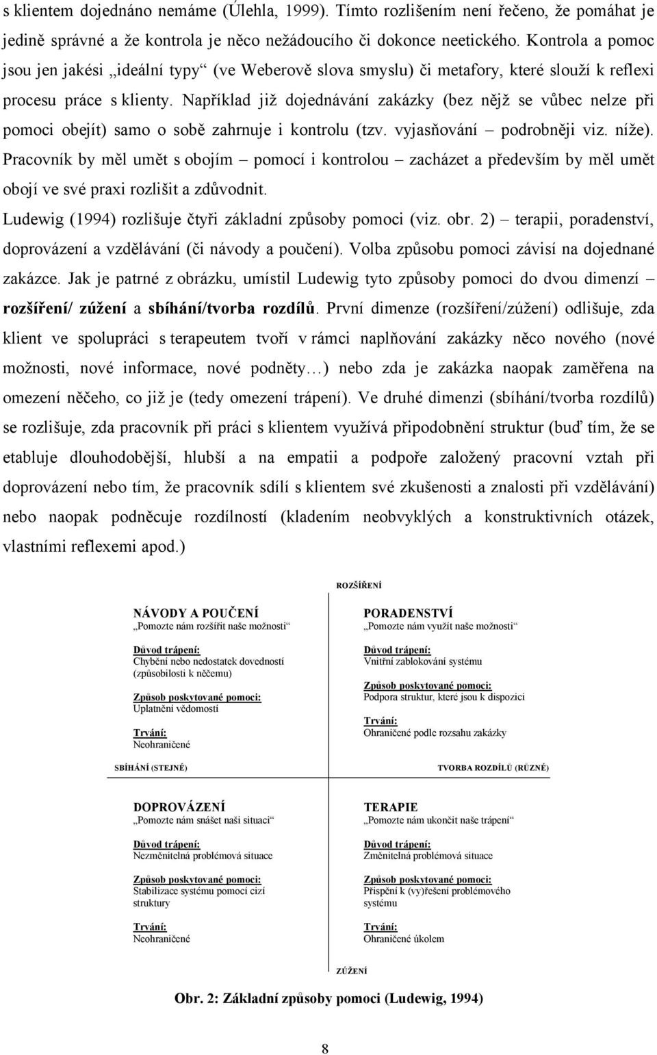 Například již dojednávání zakázky (bez nějž se vůbec nelze při pomoci obejít) samo o sobě zahrnuje i kontrolu (tzv. vyjasňování podrobněji viz. níže).