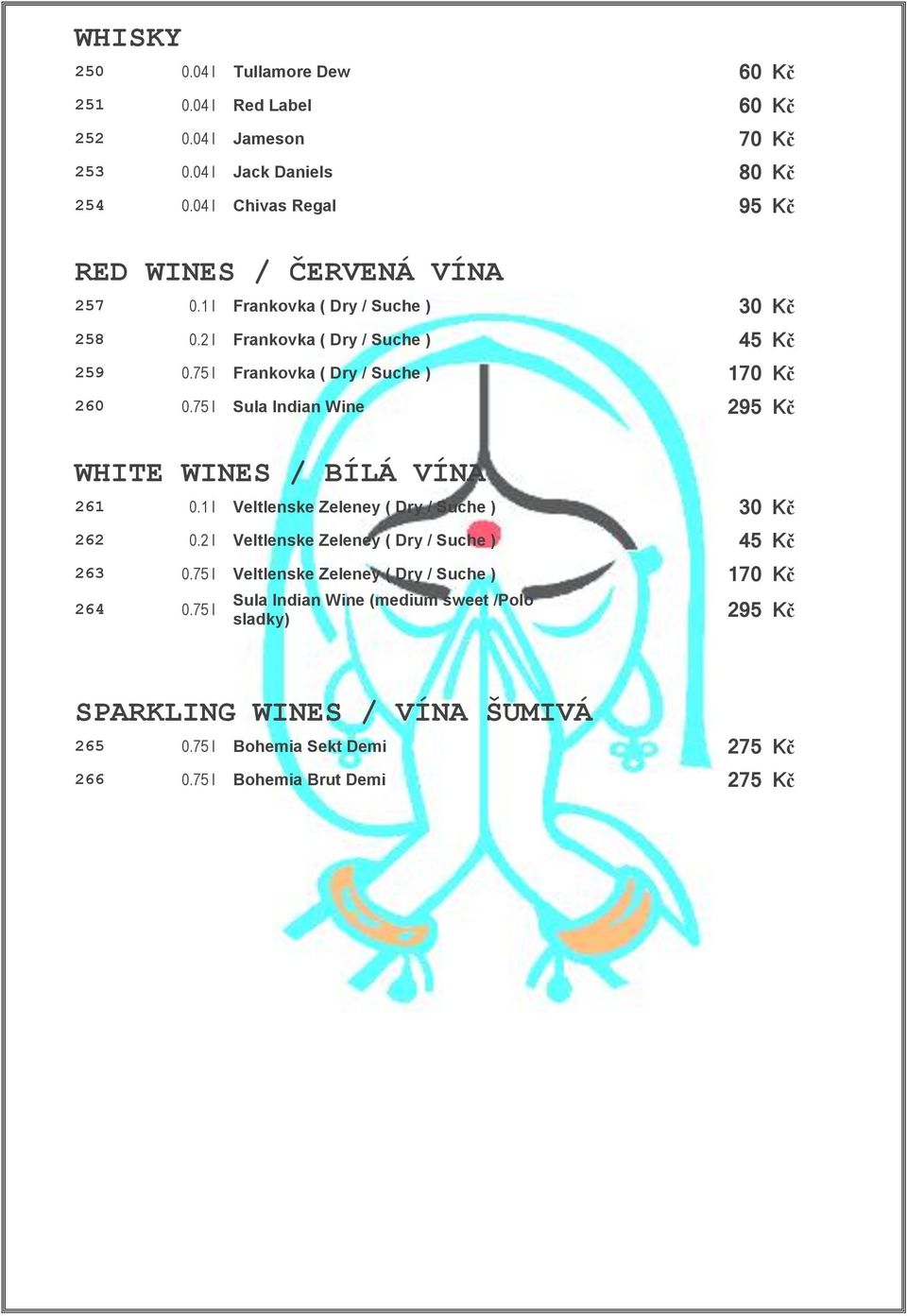 75 l Frankovka ( Dry / Suche ) 170 Kč 260 0.75 l Sula Indian Wine 295 Kč WHITE WINES / BÍLÁ VÍNA 261 0.1 l Veltlenske Zeleney ( Dry / Suche ) 30 Kč 262 0.