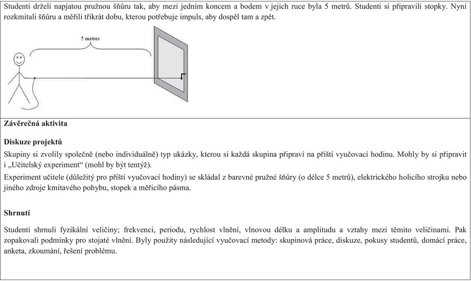 Závěrečná aktivita Diskuze projektů Skupiny si zvolily společně (nebo individuálně) typ ukázky, kterou si každá skupina připraví na příští vyučovací hodinu.