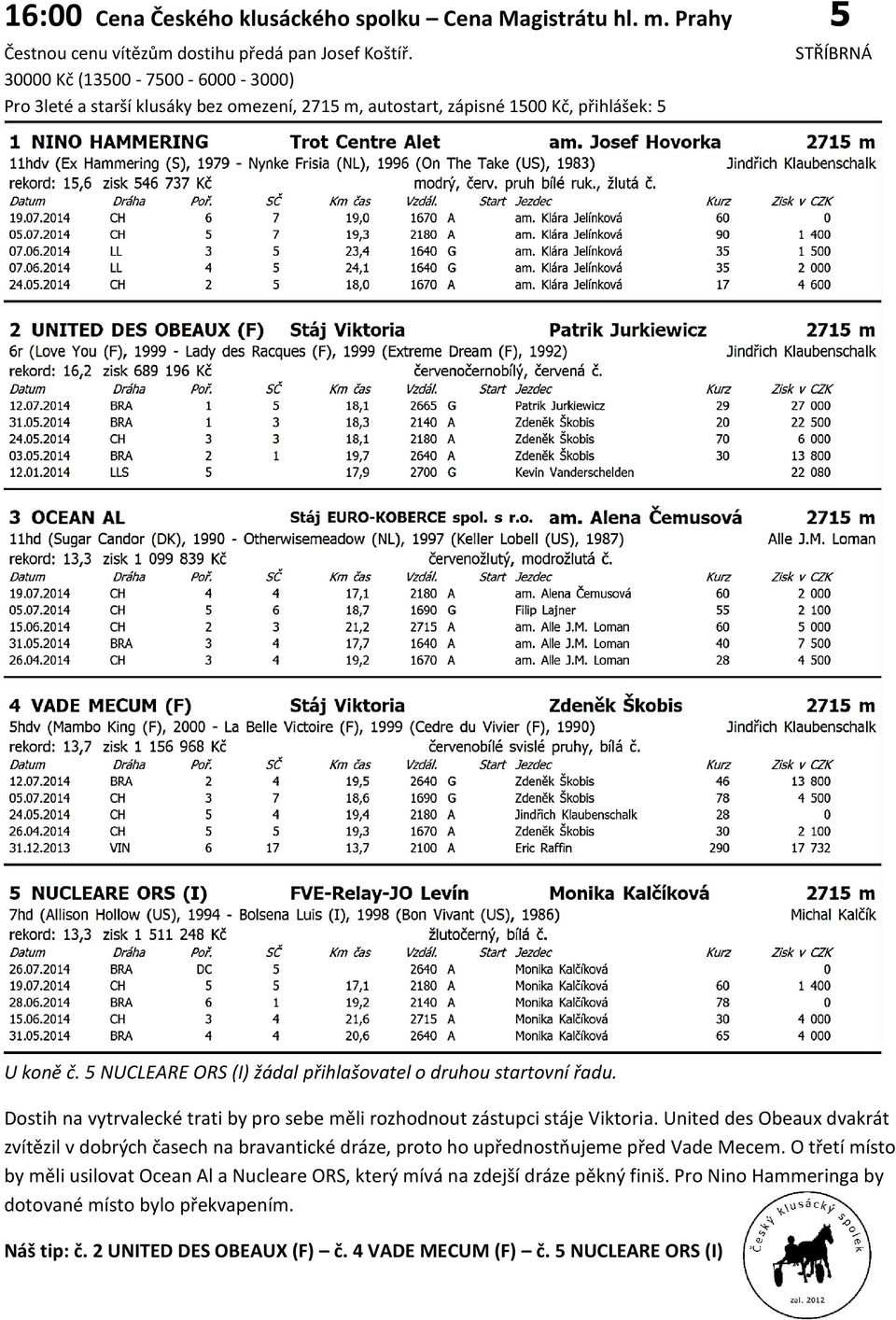 5 NUCLEARE ORS (I) žádal přihlašovatel o druhou startovní řadu. Dostih na vytrvalecké trati by pro sebe měli rozhodnout zástupci stáje Viktoria.