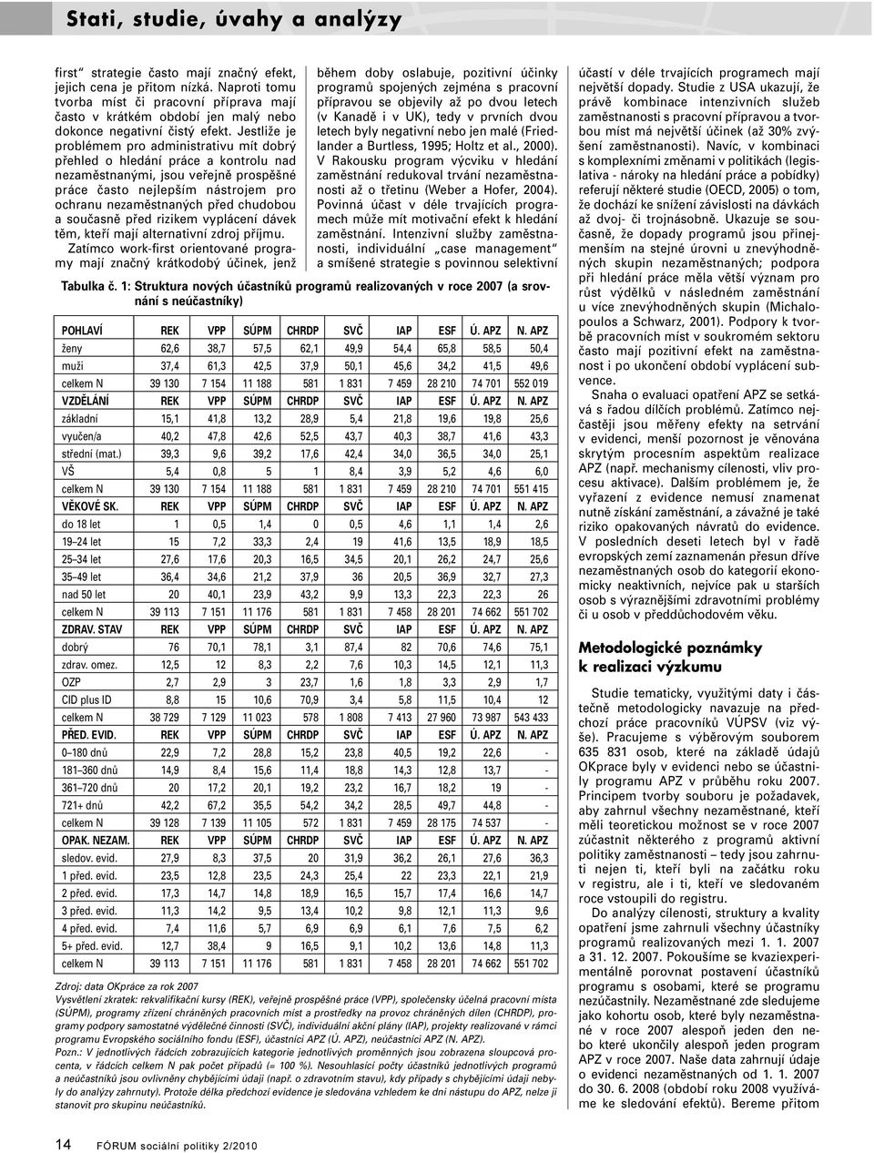 Jestliže je problémem pro administrativu mít dobrý přehled o hledání práce a kontrolu nad nezaměstnanými, jsou veřejně prospěšné práce často nejlepším nástrojem pro ochranu nezaměstnaných před