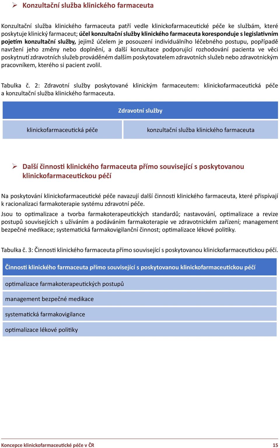 konzultace podporující rozhodování pacienta ve věci poskytnutí zdravotních služeb prováděném dalším poskytovatelem zdravotních služeb nebo zdravotnickým pracovníkem, kterého si pacient zvolil.