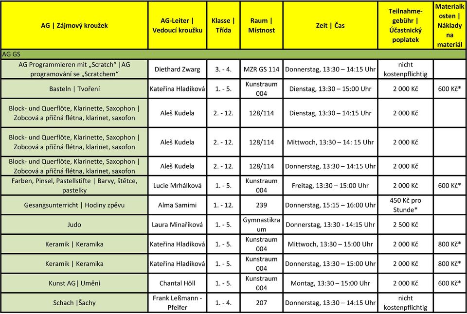 MZR GS 114 Donnerstag, 13:30 14:15 Uhr Teilnahmegebühr Účastnický poplatek Materialk osten Náklady na materiál Dienstag, 13:30 15:00 Uhr 600 Kč* Dienstag, 13:30 14:15 Uhr Mittwoch, 13:30 14: 15 Uhr