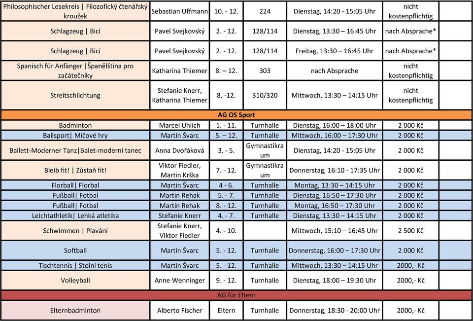 310/320 Mittwoch, 13:30 14:15 Uhr AG OS Sport Badminton Marcel Uhlich 1. - 11. Turnhalle Dienstag, 16:00 18:00 Uhr Ballsport Míčové hry Martin Švarc 5. 12.