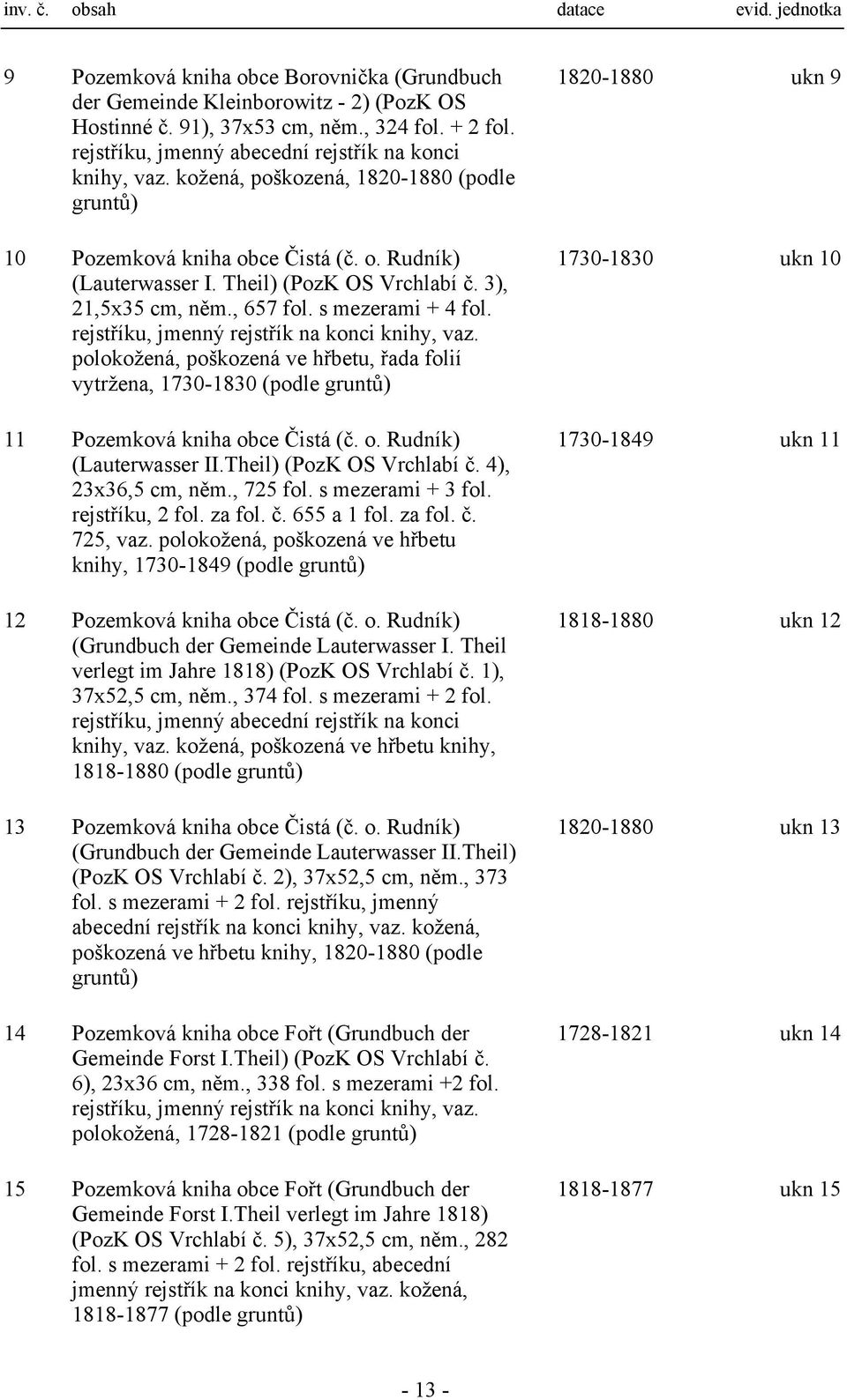rejstříku, jmenný rejstřík na konci knihy, vaz. polokožená, poškozená ve hřbetu, řada folií vytržena, 1730-1830 (podle gruntů) 11 Pozemková kniha obce Čistá (č. o. Rudník) (Lauterwasser II.