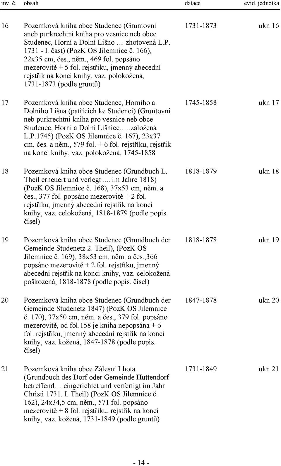 polokožená, 1731-1873 (podle gruntů) 17 Pozemková kniha obce Studenec, Horního a Dolního Lišna (patřících ke Studenci) (Gruntovní neb purkrechtní kniha pro vesnice neb obce Studenec, Horní a Dolní