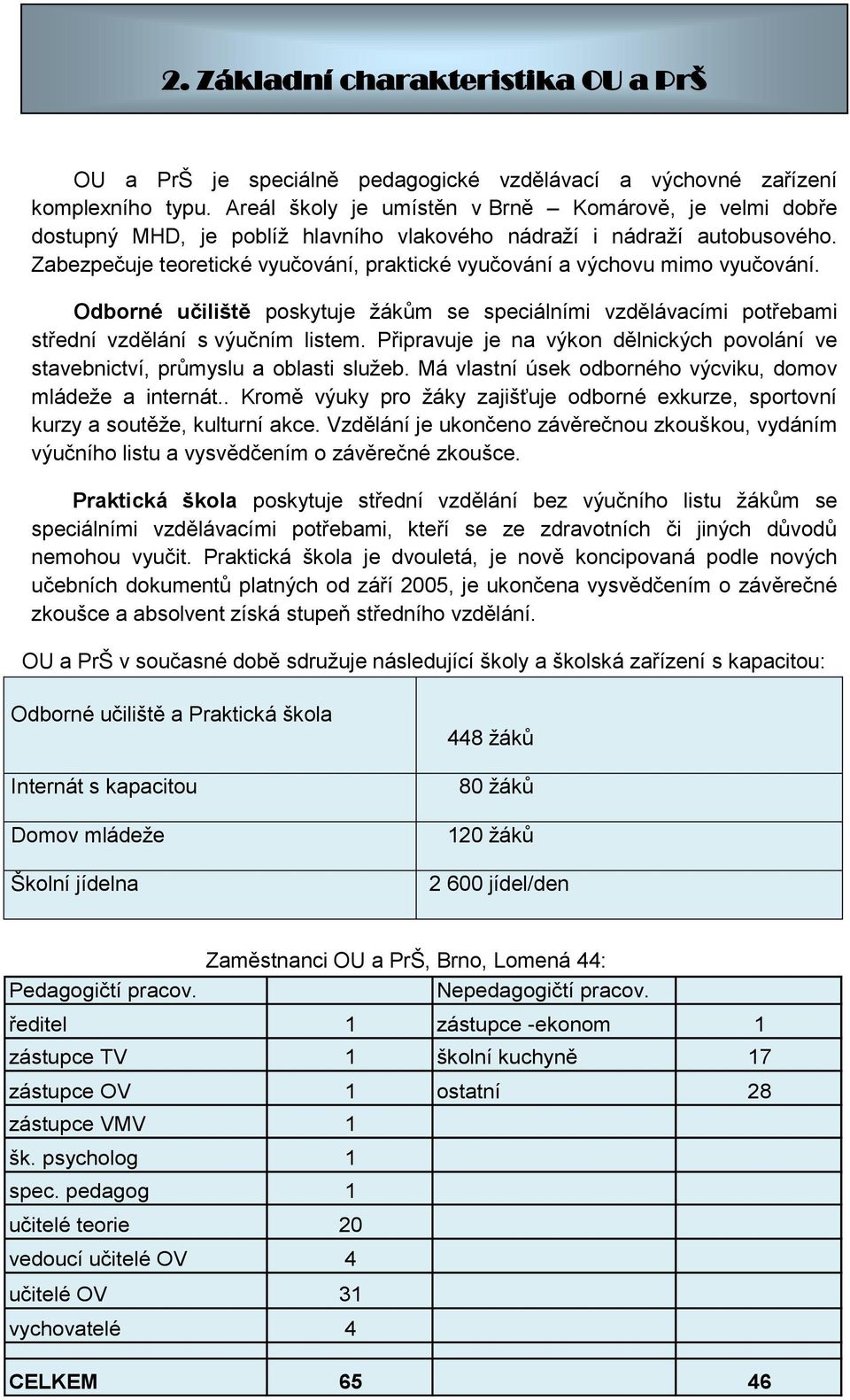 Zabezpečuje teoretické vyučování, praktické vyučování a výchovu mimo vyučování. Odborné učiliště poskytuje žákům se speciálními vzdělávacími potřebami střední vzdělání s výučním listem.