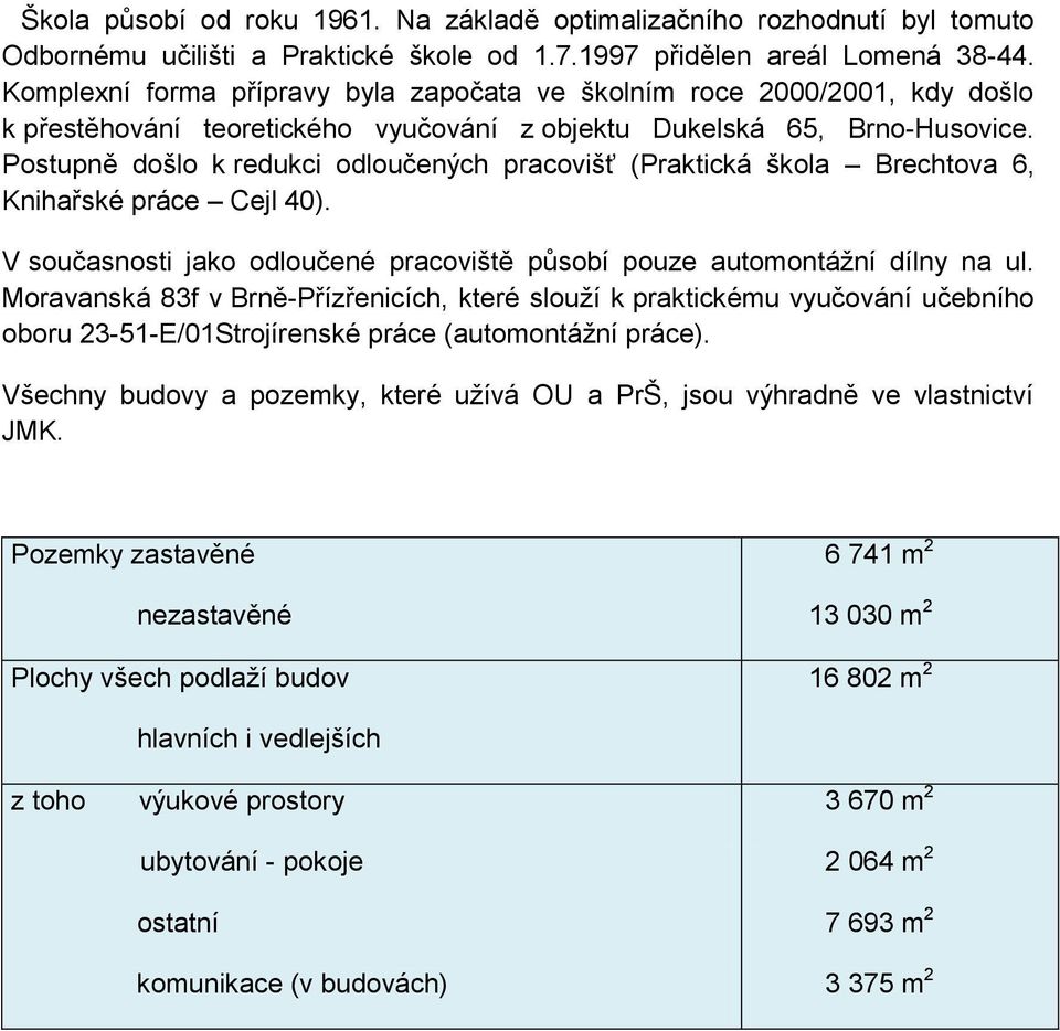 Postupně došlo k redukci odloučených pracovišť (Praktická škola Brechtova 6, Knihařské práce Cejl 40). V současnosti jako odloučené pracoviště působí pouze automontážní dílny na ul.