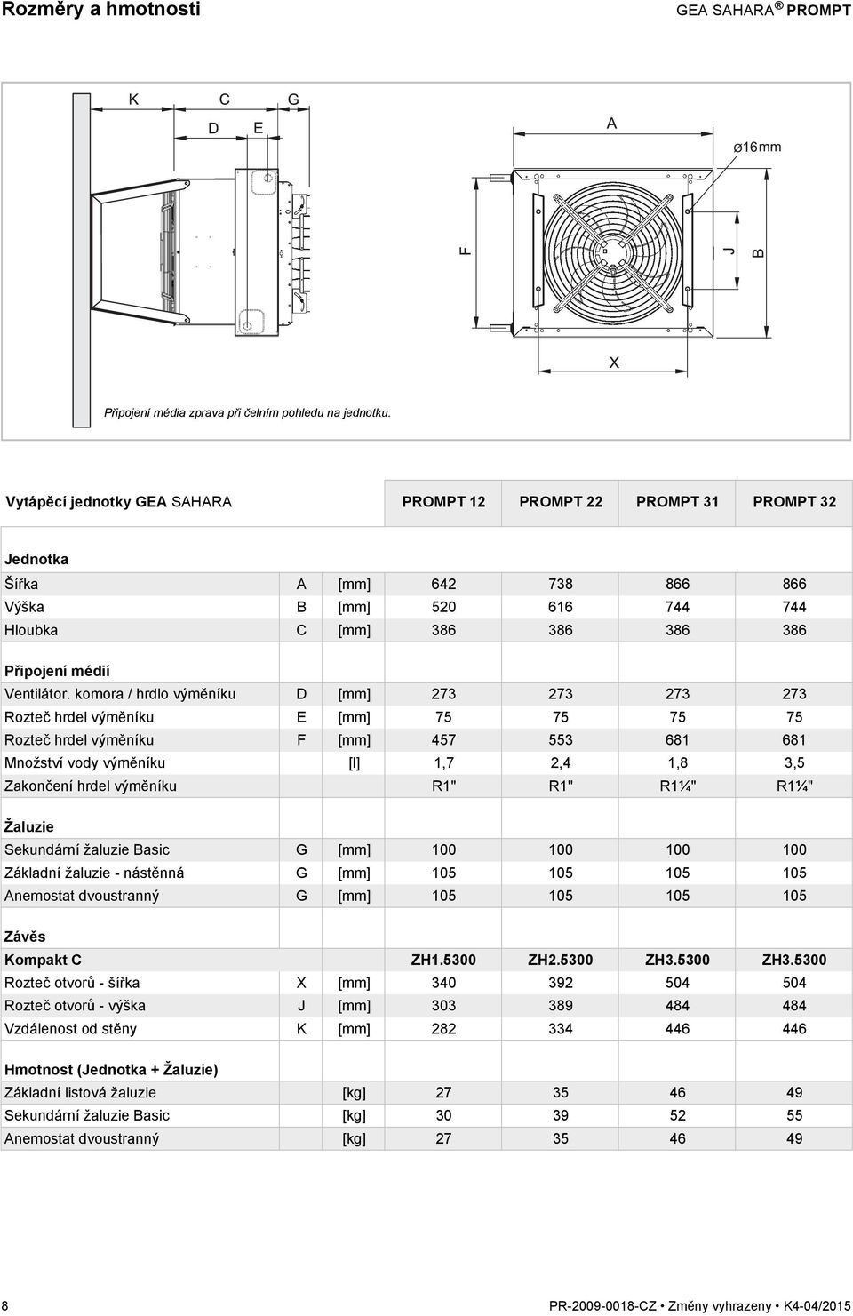 komora / hrdlo výměníku D [mm] 273 273 273 273 Rozteč hrdel výměníku E [mm] 75 75 75 75 Rozteč hrdel výměníku F [mm] 457 553 681 681 Množství vody výměníku [l] 1,7 2,4 1,8 3,5 Zakončení hrdel