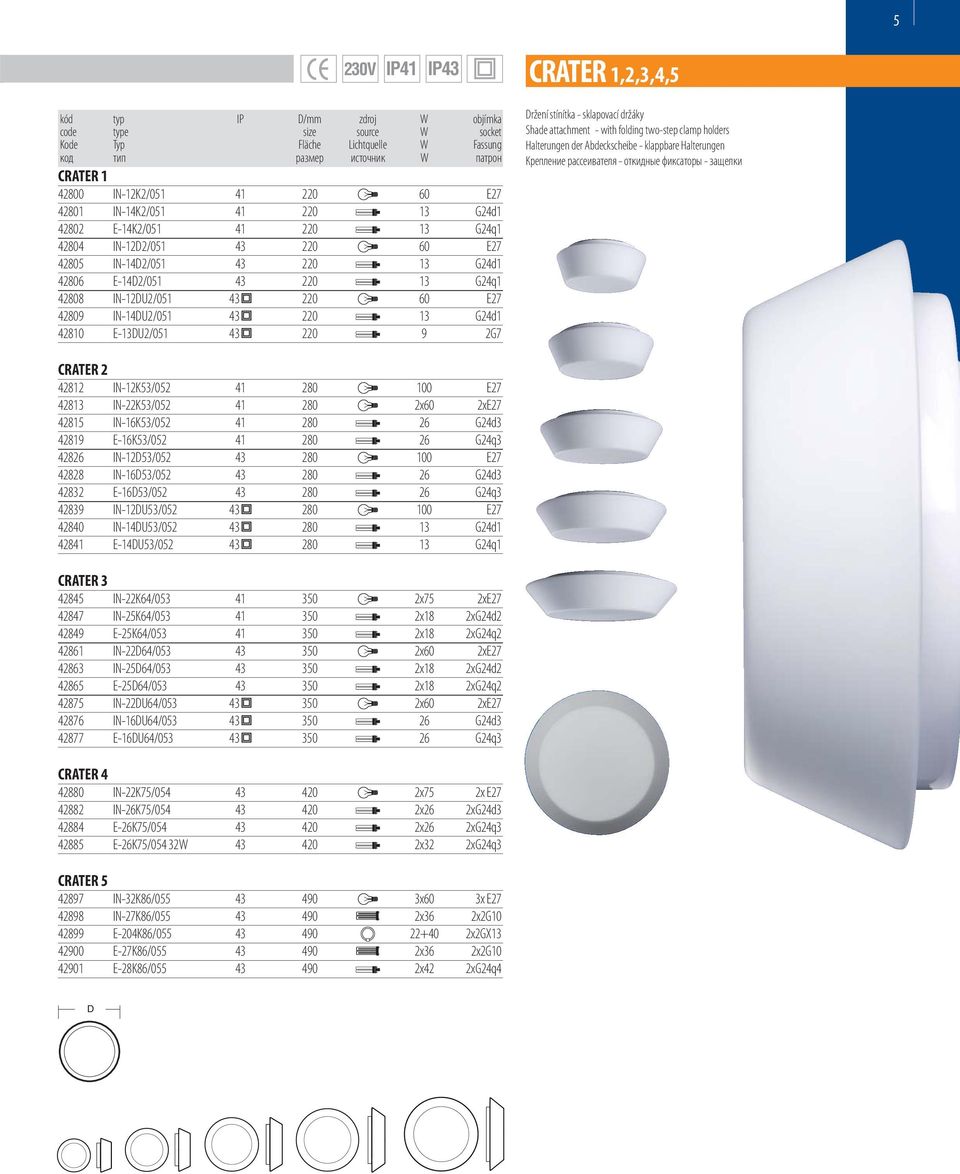 IN-14U2/051 43 220 13 G24d1 42810 E-13U2/051 43 220 9 2G7 CRATER 1,2,3,4,5 ržení stínítka - sklapovací držáky CRATER 2 42812 IN-12K53/052 41 280 100 E27 42813 IN-22K53/052 41 280 2x60 2xE27 42815