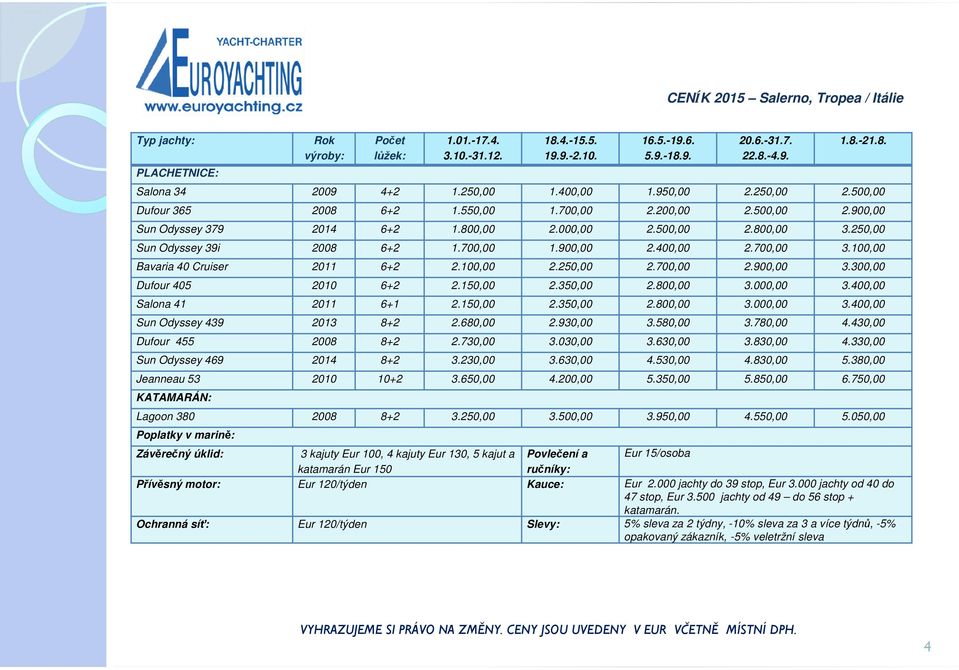 700,00 3.100,00 Bavaria 40 Cruiser 2011 6+2 2.100,00 2.250,00 2.700,00 2.900,00 3.300,00 Dufour 405 2010 6+2 2.150,00 2.350,00 2.800,00 3.000,00 3.400,00 Salona 41 2011 6+1 2.150,00 2.350,00 2.800,00 3.000,00 3.400,00 Sun Odyssey 439 2013 8+2 2.