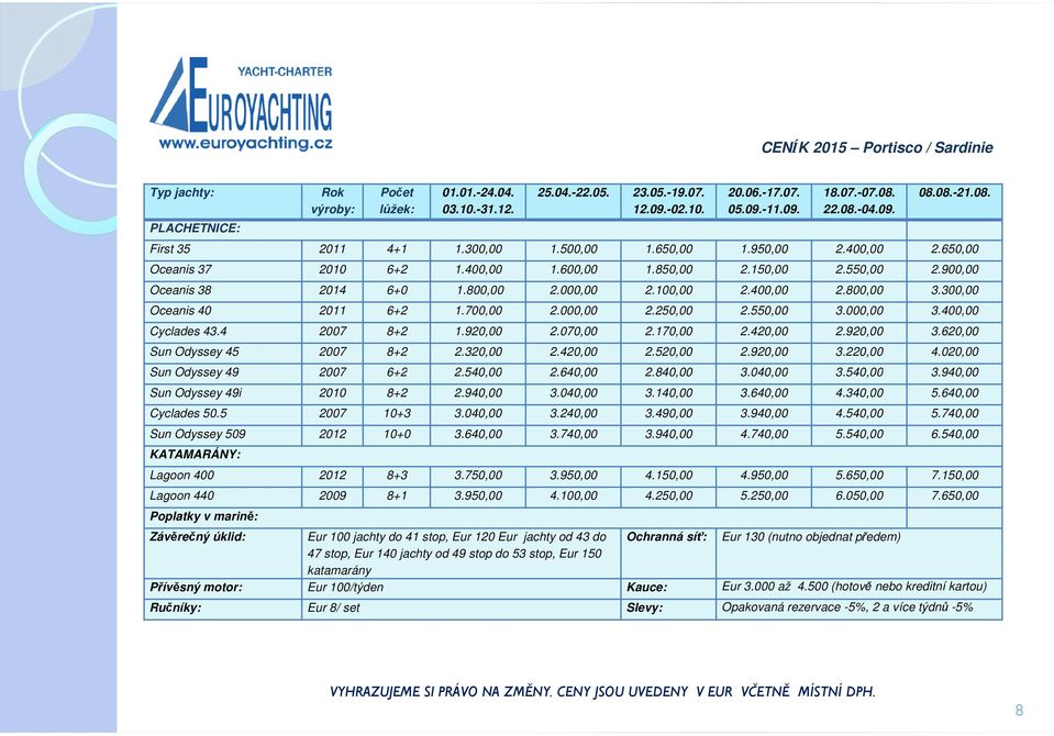 300,00 Oceanis 40 2011 6+2 1.700,00 2.000,00 2.250,00 2.550,00 3.000,00 3.400,00 Cyclades 43.4 2007 8+2 1.920,00 2.070,00 2.170,00 2.420,00 2.920,00 3.620,00 Sun Odyssey 45 2007 8+2 2.320,00 2.