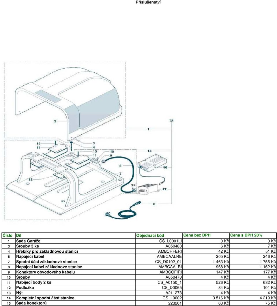 162 Kč 9 Konektory obvodového kabelu AMBCOFIRI 147 Kč 177 Kč 10 Šrouby A850470 4 Kč 4 Kč 11 Nabíjecí body 2 ks CS_A0150_1 526 Kč 632 Kč 12