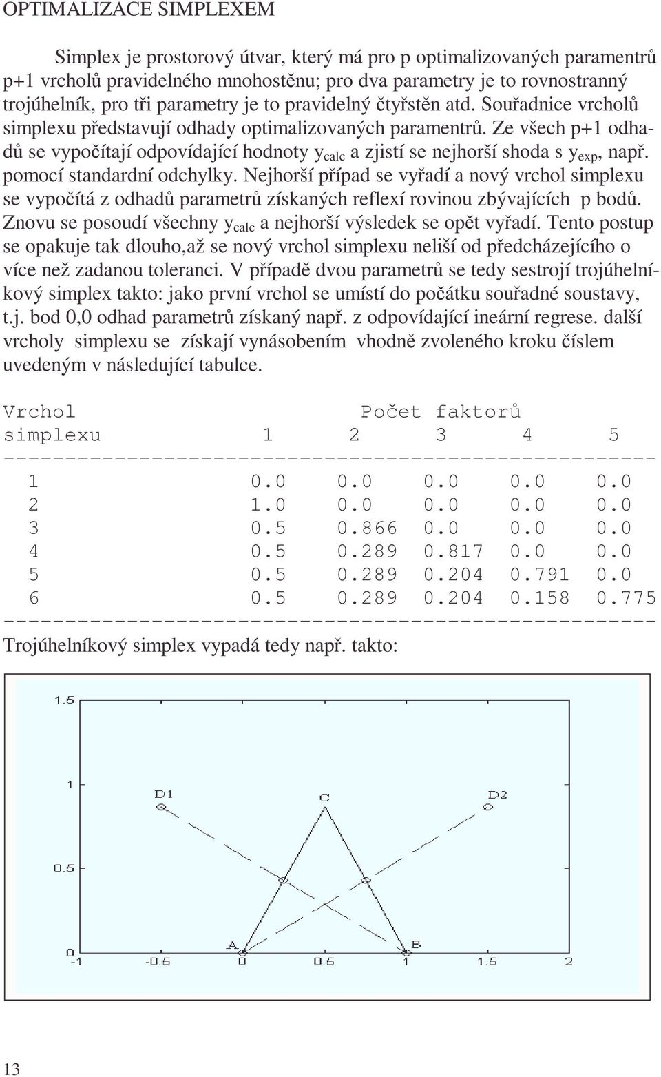 pomocí sandardní odchylky. Nejhorší případ se vyřadí a nový vrchol simplexu se vypočíá z odhadů paramerů získaných reflexí rovinou zbývajících p bodů.