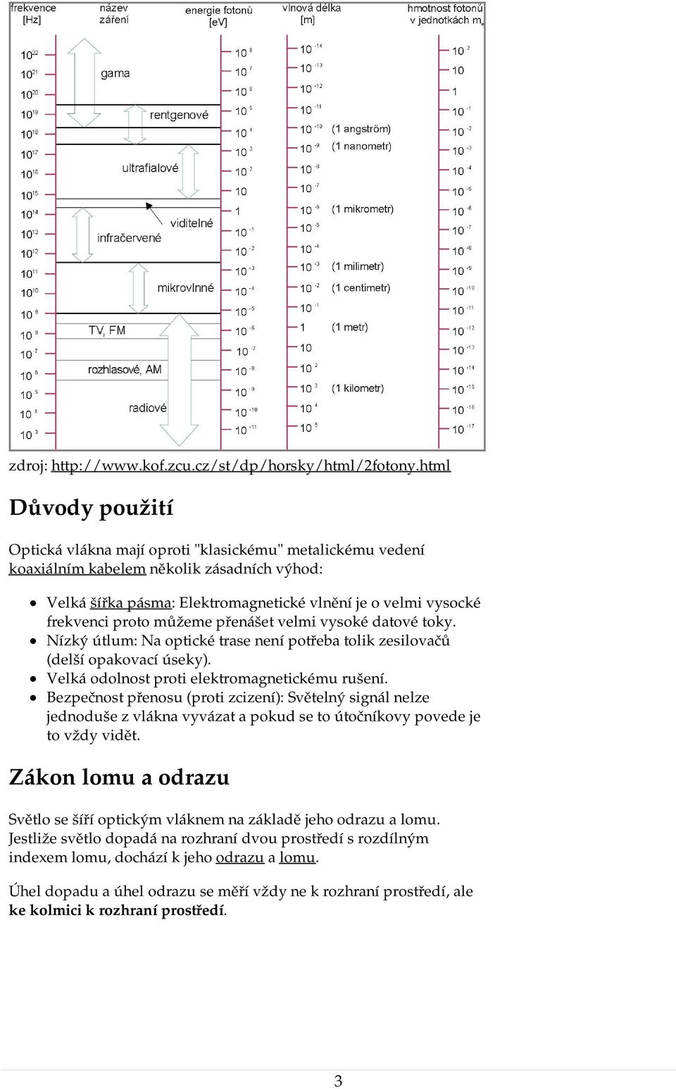 proto můžeme přenášet velmi vysoké datové toky. Nízký útlum: Na optické trase není potřeba tolik zesilovačů (delší opakovací úseky). Velká odolnost proti elektromagnetickému rušení.