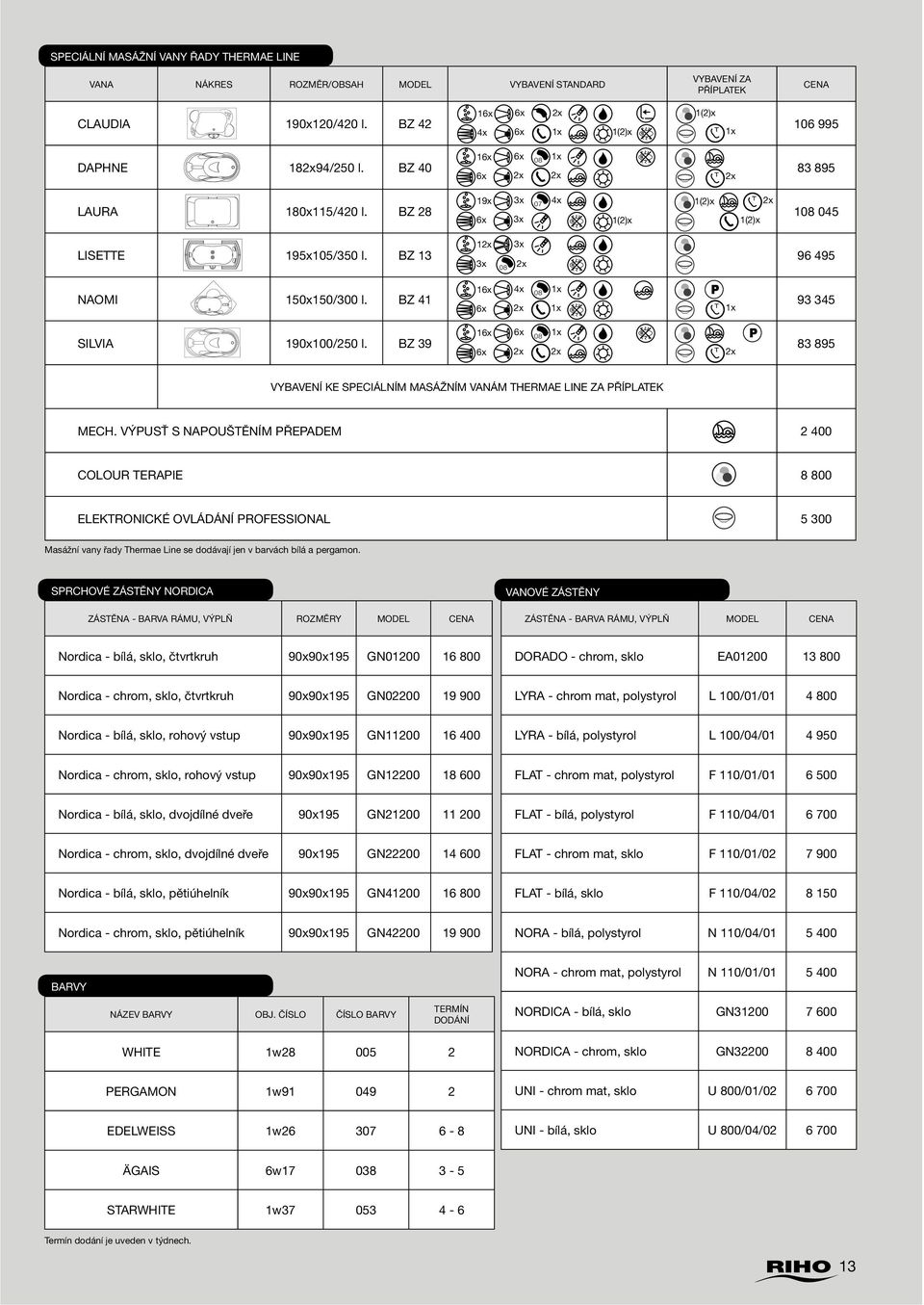 BZ 13 96 495 3x 2x NAOMI 150x150/300 l. BZ 41 16x 4x 08 1x 6x 2x 1x 1x 93 345 SILVIA 190x100/250 l.