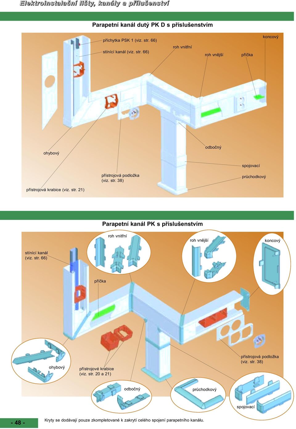 str. 21) Parapetní kanál PK s příslušenstvím roh vnitřní roh vnější koncový stínící kanál (viz. str.