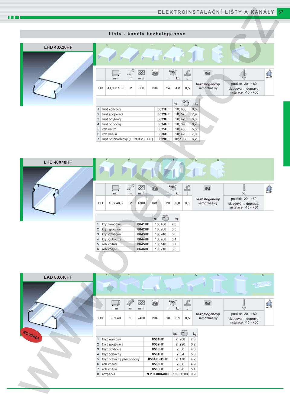 ..HF) 8639HF 10; 1080 6,2 mm m mm 2 m J HD 40 x 40,3 2 1300 bílá 20 5,8 0,5 ELEKTROINSTALAČNÍ LIŠTY A KANÁLY 67 1 2 3 4 5 6 7 mm m mm 2 m J bezhalogenový samozhášivý 1 2 3 4 5 6 1 kryt koncový 8641HF