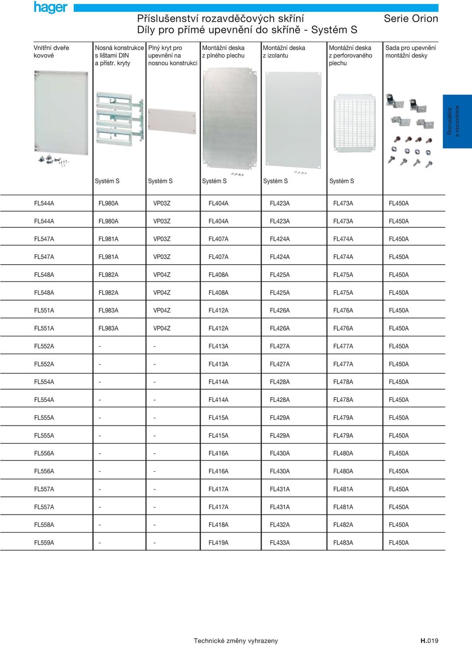 rozvodnice Systém S Systém S Systém S Systém S Systém S FL544A FL980A VP03Z FL404A FL423A FL473A FL450A FL544A FL980A VP03Z FL404A FL423A FL473A FL450A FL547A FL981A VP03Z FL407A FL424A FL474A FL450A