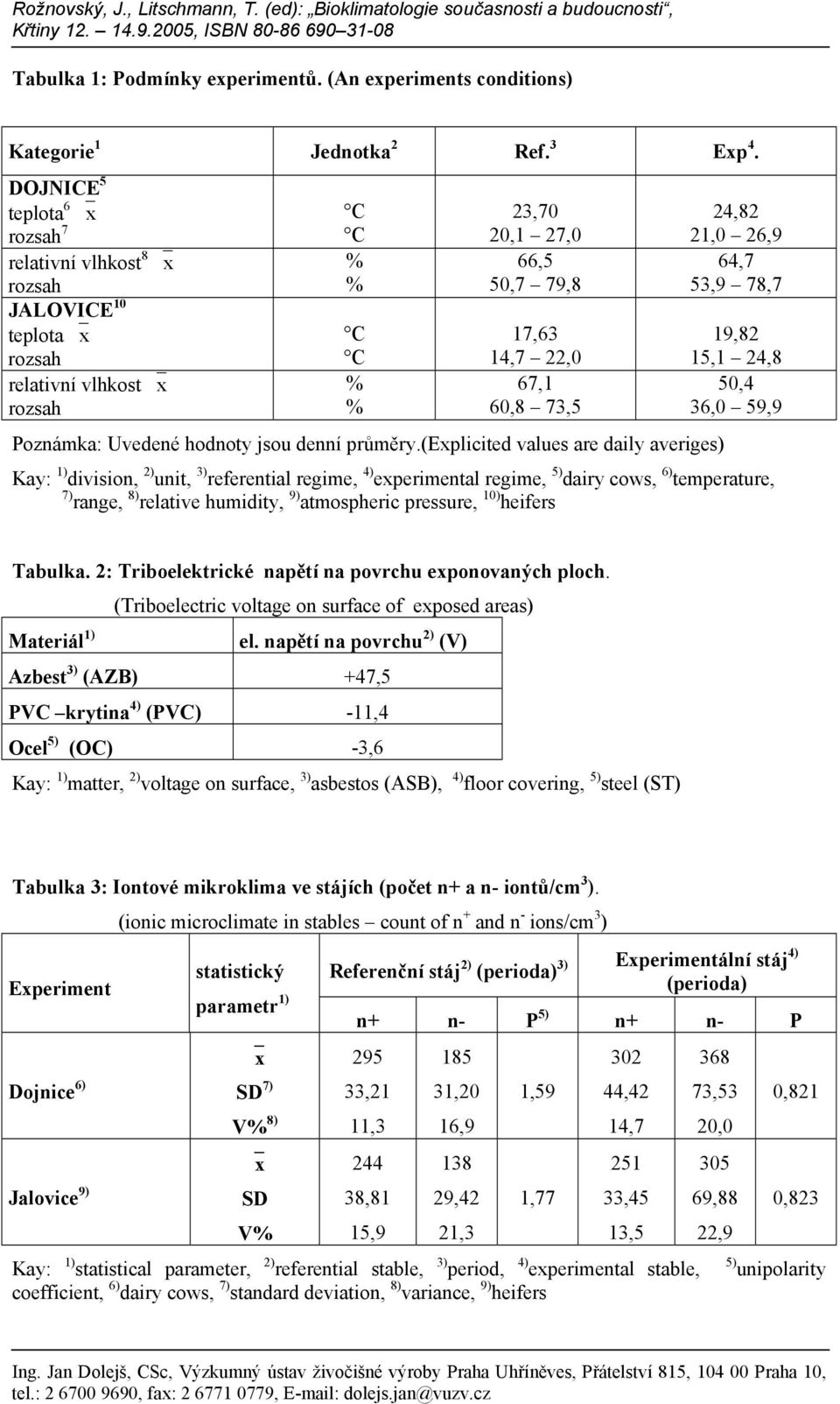 (explicited values are daily averiges) 24,82 21,0 26,9 64,7 53,9 78,7 19,82 15,1 24,8 50,4 36,0 59,9 Kay: 1) division, 2) unit, 3) referential regime, 4) experimental regime, 5) dairy cows, 6)