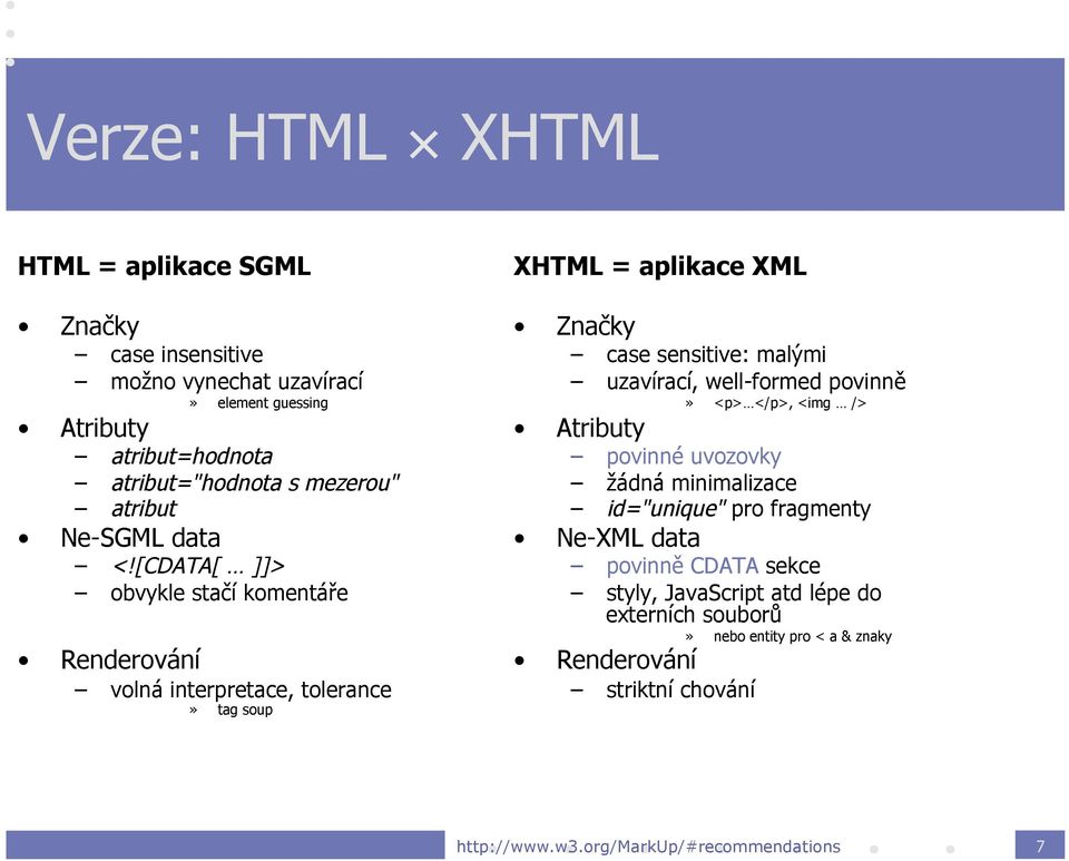 [CDATA[ ]]> obvykle stačí komentáře Renderování volná interpretace, tolerance» tag soup XHTML = aplikace XML Značky case sensitive: malými uzavírací,