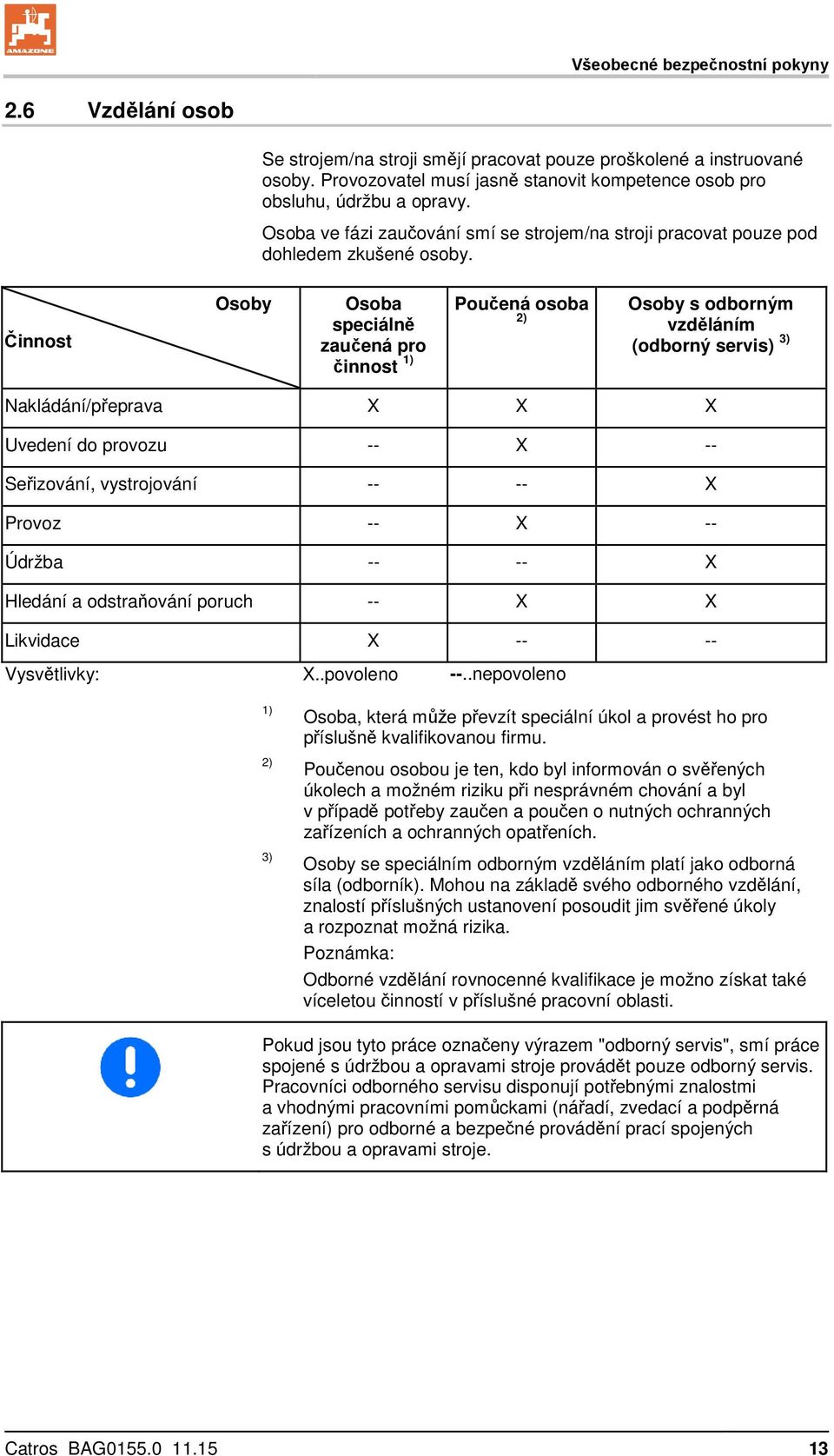 Činnost Osoby Osoba speciálně zaučená pro činnost 1) Poučená osoba 2) Osoby s odborným vzděláním (odborný servis) 3) Nakládání/přeprava X X X Uvedení do provozu -- X -- Seřizování, vystrojování -- --