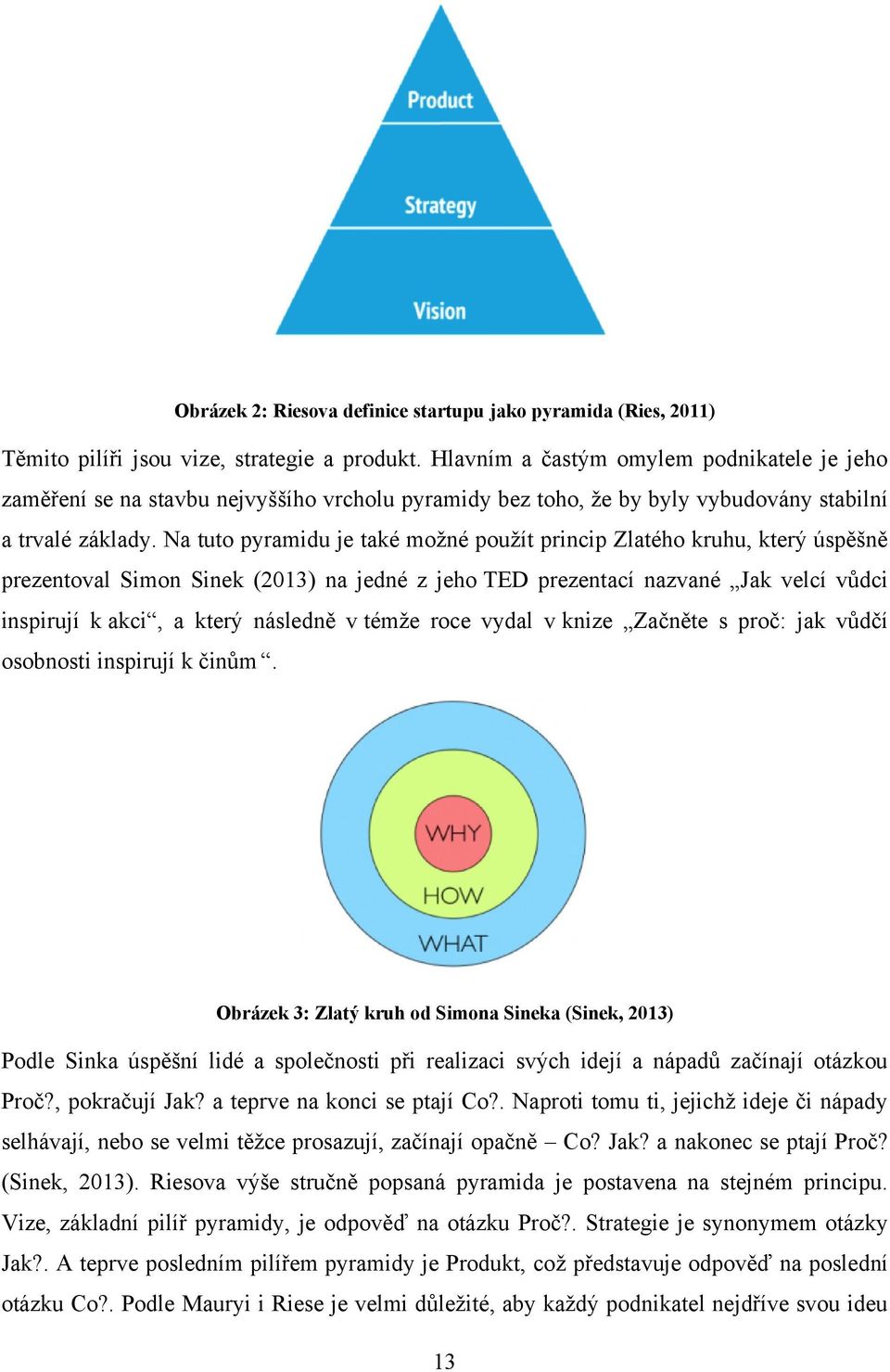 Na tuto pyramidu je také moţné pouţít princip Zlatého kruhu, který úspěšně prezentoval Simon Sinek (2013) na jedné z jeho TED prezentací nazvané Jak velcí vůdci inspirují k akci, a který následně v