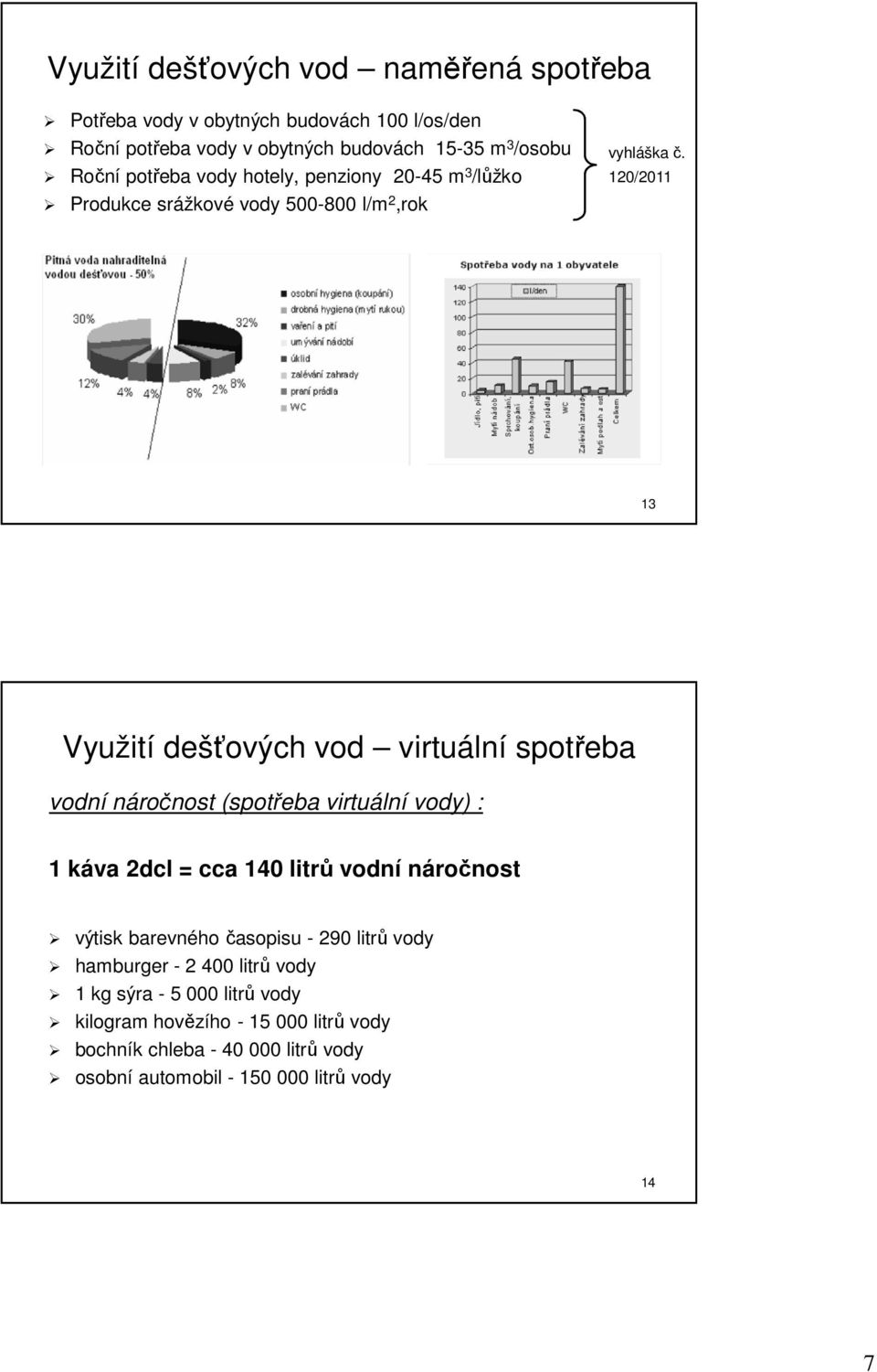 120/2011 13 Využití dešťových vod virtuální spotřeba vodní náročnost (spotřeba virtuální vody) : 1 káva 2dcl = cca 140 litrů vodní náročnost výtisk