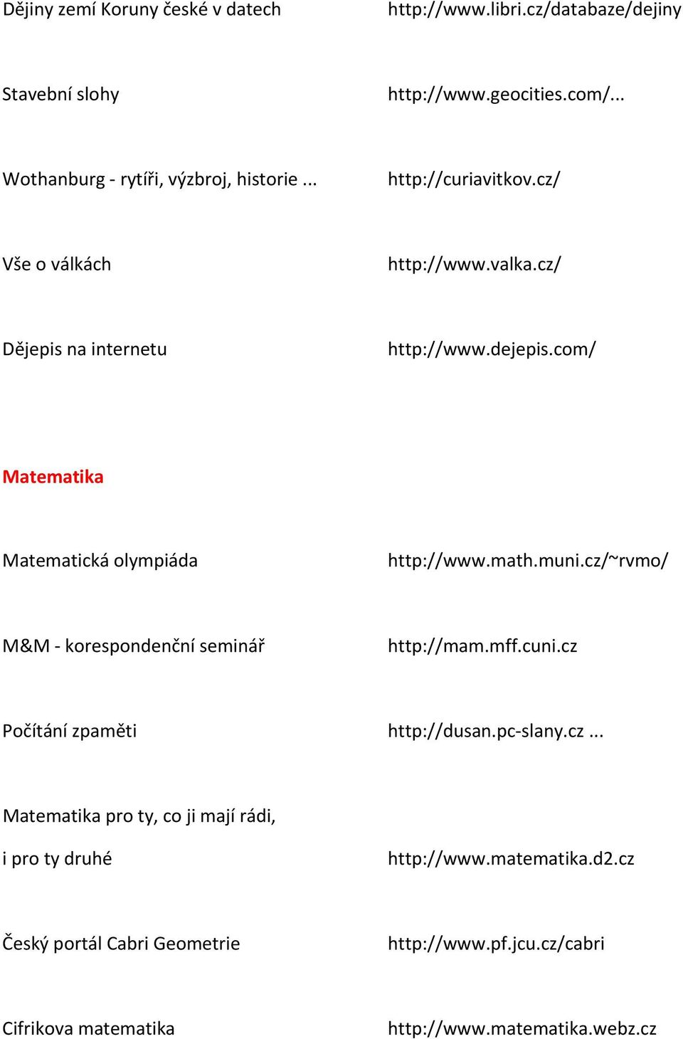 math.muni.cz/~rvmo/ M&M korespondenční seminář http://mam.mff.cuni.cz Počítání zpaměti http://dusan.pc slany.cz... Matematika pro ty, co ji mají rádi, i pro ty druhé http://www.