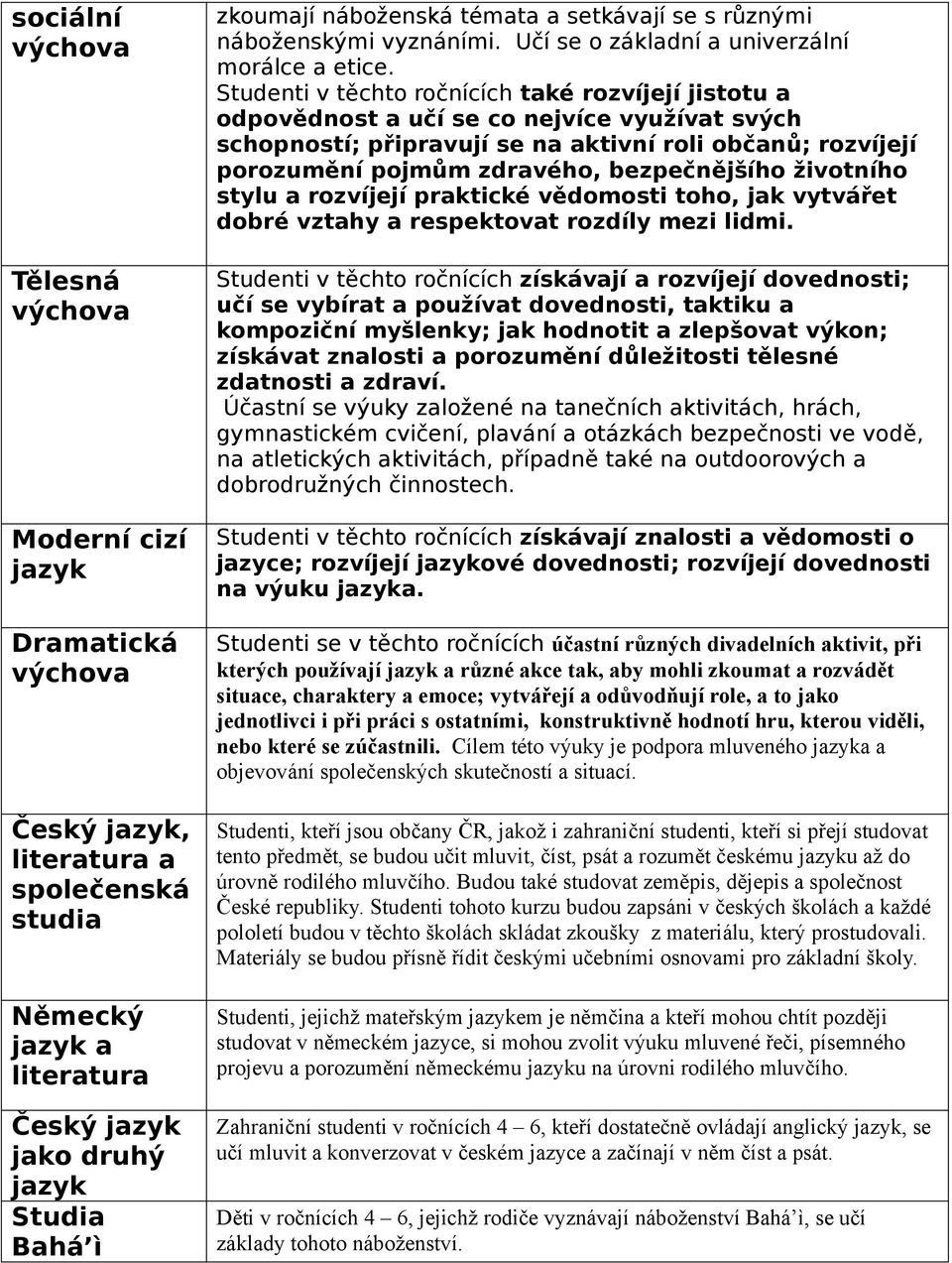 Studenti v těchto ročnících také rozvíjejí jistotu a odpovědnost a učí se co nejvíce využívat svých schopností; připravují se na aktivní roli občanů; rozvíjejí porozumění pojmům zdravého,