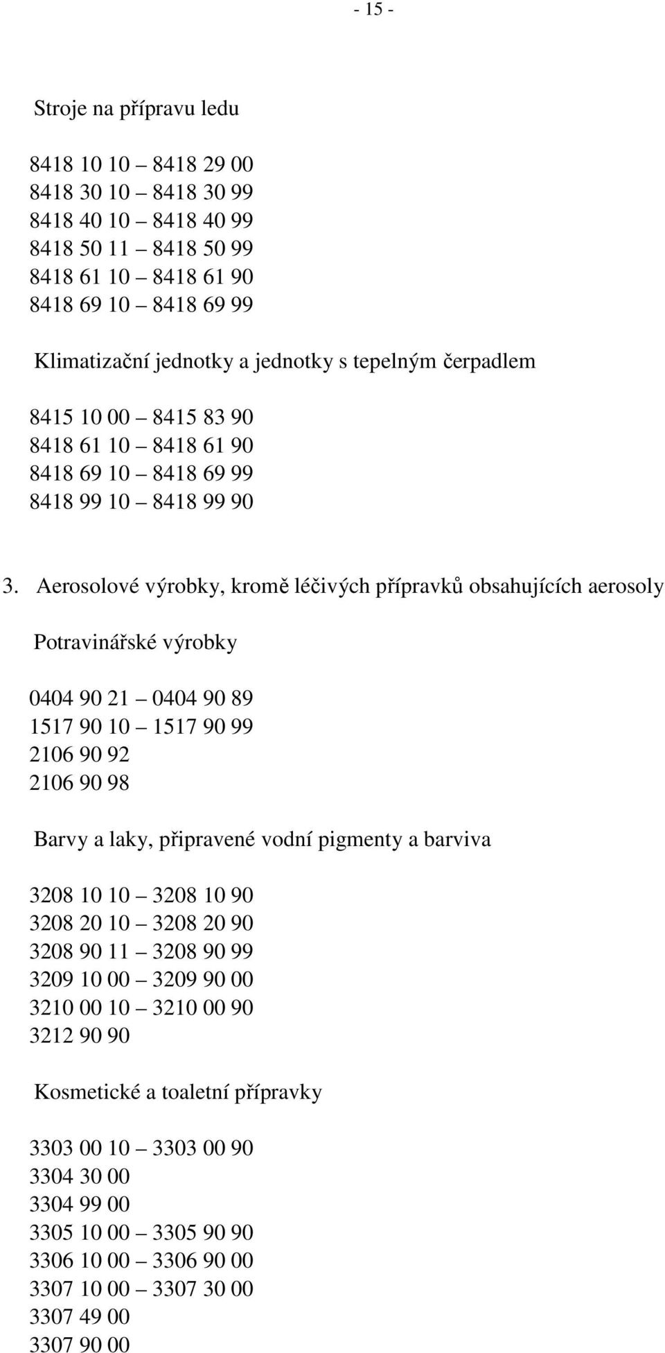 Aerosolové výrobky, kromě léčivých přípravků obsahujících aerosoly Potravinářské výrobky 0404 90 21 0404 90 89 1517 90 10 1517 90 99 2106 90 92 2106 90 98 Barvy a laky, připravené vodní pigmenty a