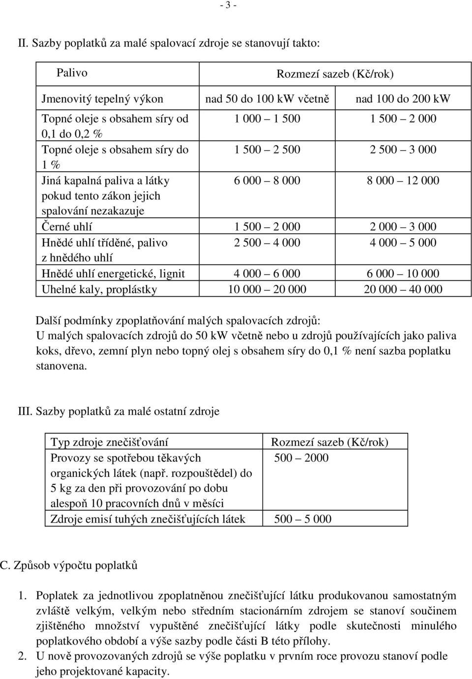 500 2 000 0,1 do 0,2 % Topné oleje s obsahem síry do 1 500 2 500 2 500 3 000 1 % Jiná kapalná paliva a látky 6 000 8 000 8 000 12 000 pokud tento zákon jejich spalování nezakazuje Černé uhlí 1 500 2