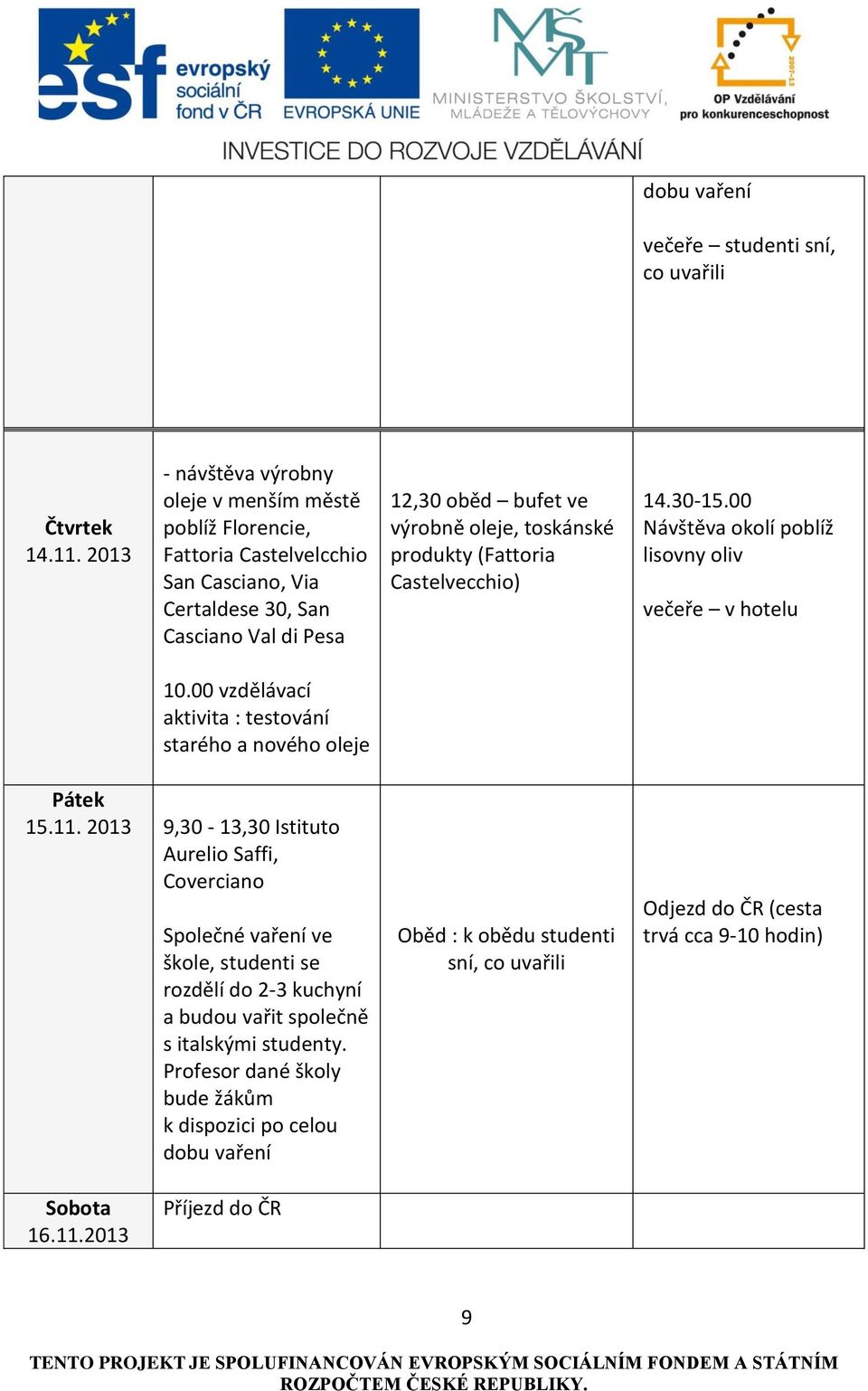 toskánské produkty (Fattoria Castelvecchio) 14.30-15.00 Návštěva okolí poblíž lisovny oliv večeře v hotelu 10.00 vzdělávací aktivita : testování starého a nového oleje Pátek 15.11.