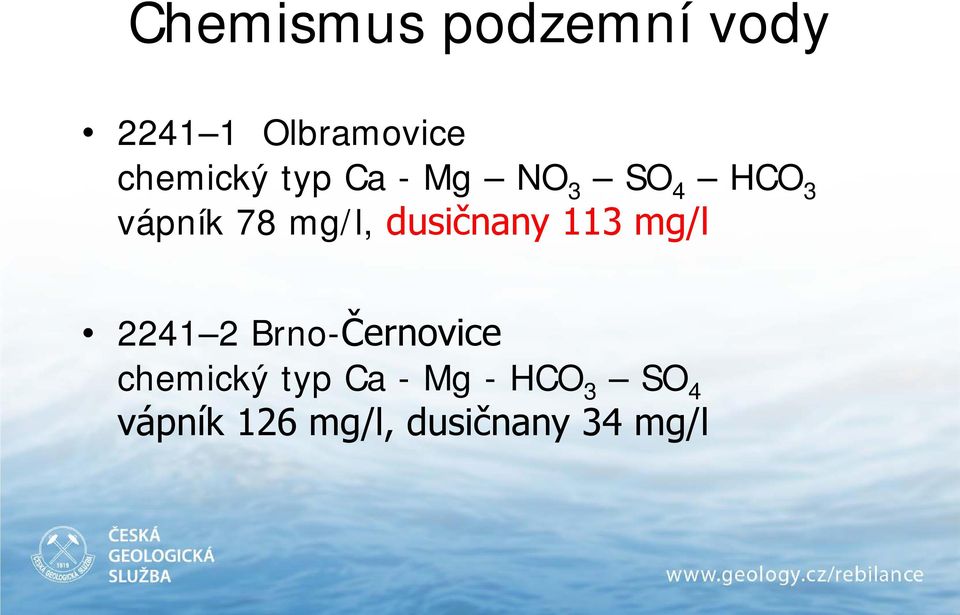 dusičnany 113 mg/l 2241 2 Brno-Černovice chemický