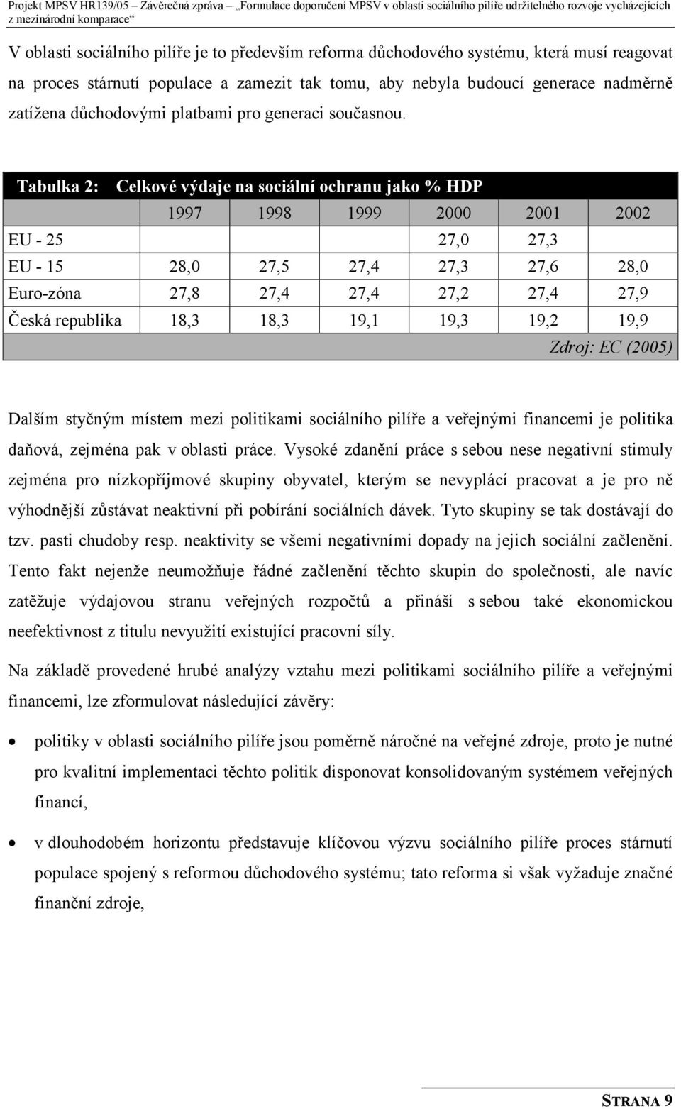 Tabulka 2: Celkové výdaje na sociální ochranu jako % HDP 1997 1998 1999 2000 2001 2002 EU - 25 27,0 27,3 EU - 15 28,0 27,5 27,4 27,3 27,6 28,0 Euro-zóna 27,8 27,4 27,4 27,2 27,4 27,9 Česká republika