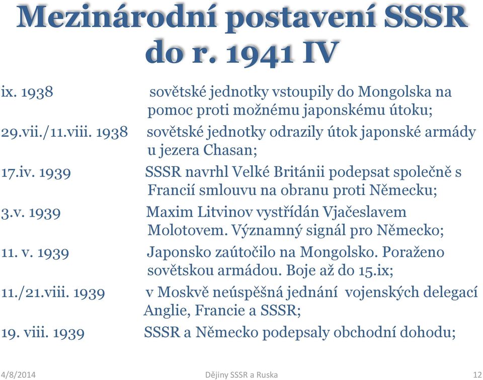 Velké Británii podepsat společně s Francií smlouvu na obranu proti Německu; Maxim Litvinov vystřídán Vjačeslavem Molotovem. Významný signál pro Německo; 11. v. 1939 Japonsko zaútočilo na Mongolsko.