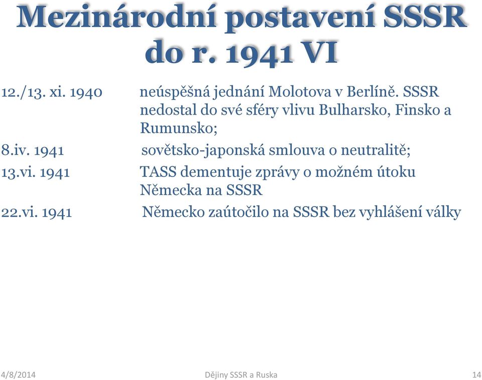 SSSR nedostal do své sféry vlivu Bulharsko, Finsko a Rumunsko; 8.iv. 1941 13.vi. 1941 22.