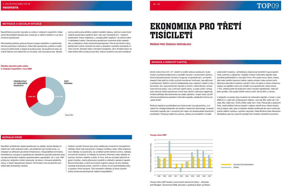 Za povšimnutí stojí, že máme řádově více odborníků na minulost, než na budoucnost.