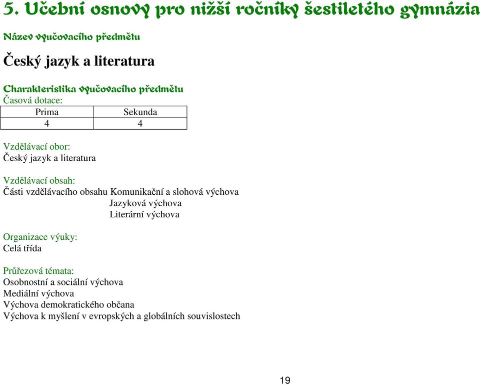 Vzdělávací obsah: Části vzdělávacího obsahu Komunikační a slohová výchova Jazyková výchova Literární výchova Organizace