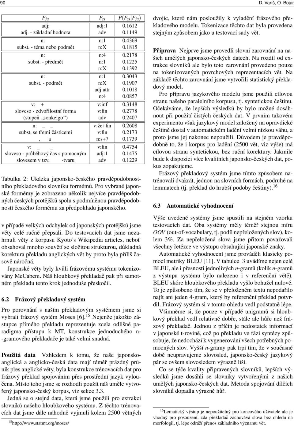 se třemi částicemi v:fin 0.2173 に, と a の n:s+7 0.1739 v:て_いる_ます v:fin 0.4754 sloveso - průběhový čas s pomocným adj:1 0.1475 slovesem v tzv. ます-tvaru adv 0.